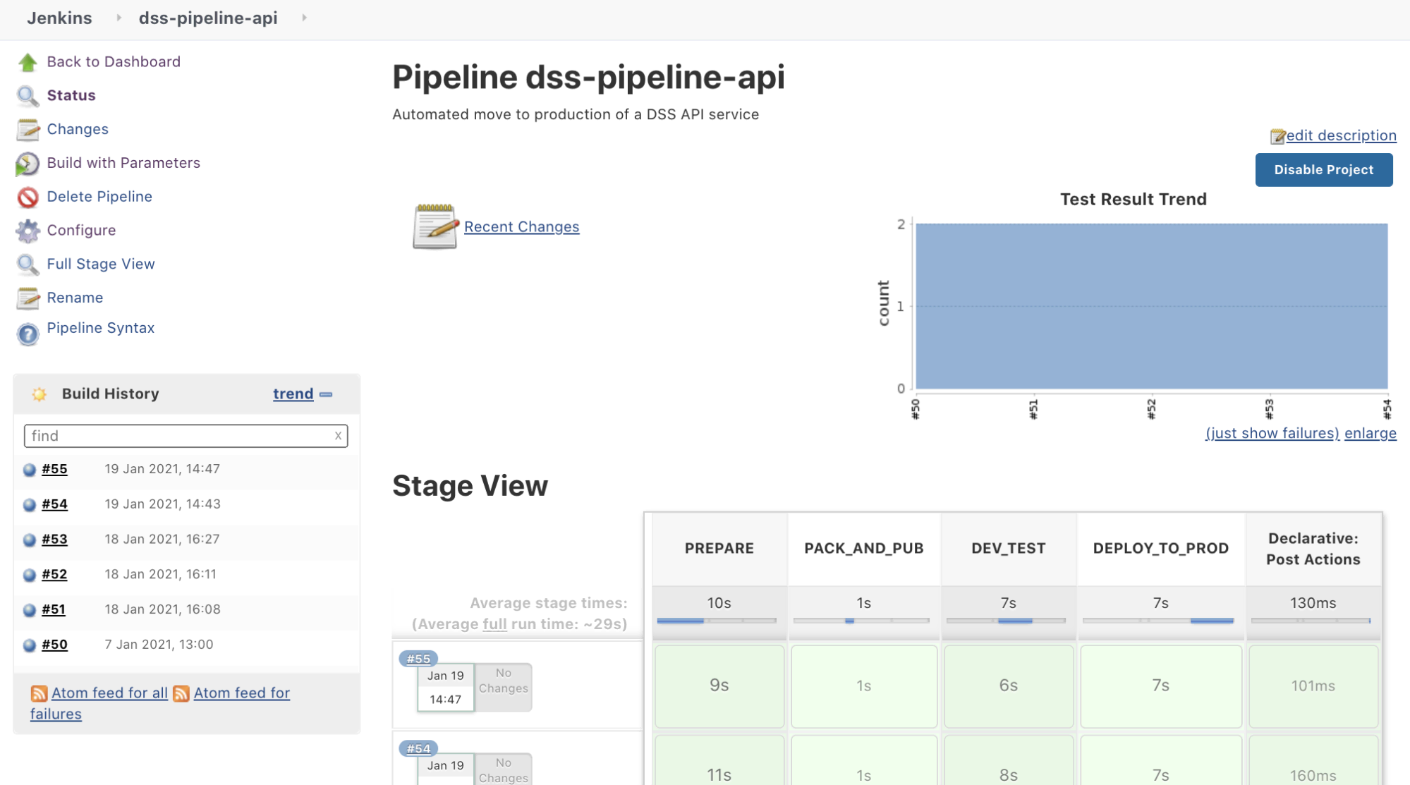 Tutorial Jenkins pipeline for API services in Dataiku Dataiku