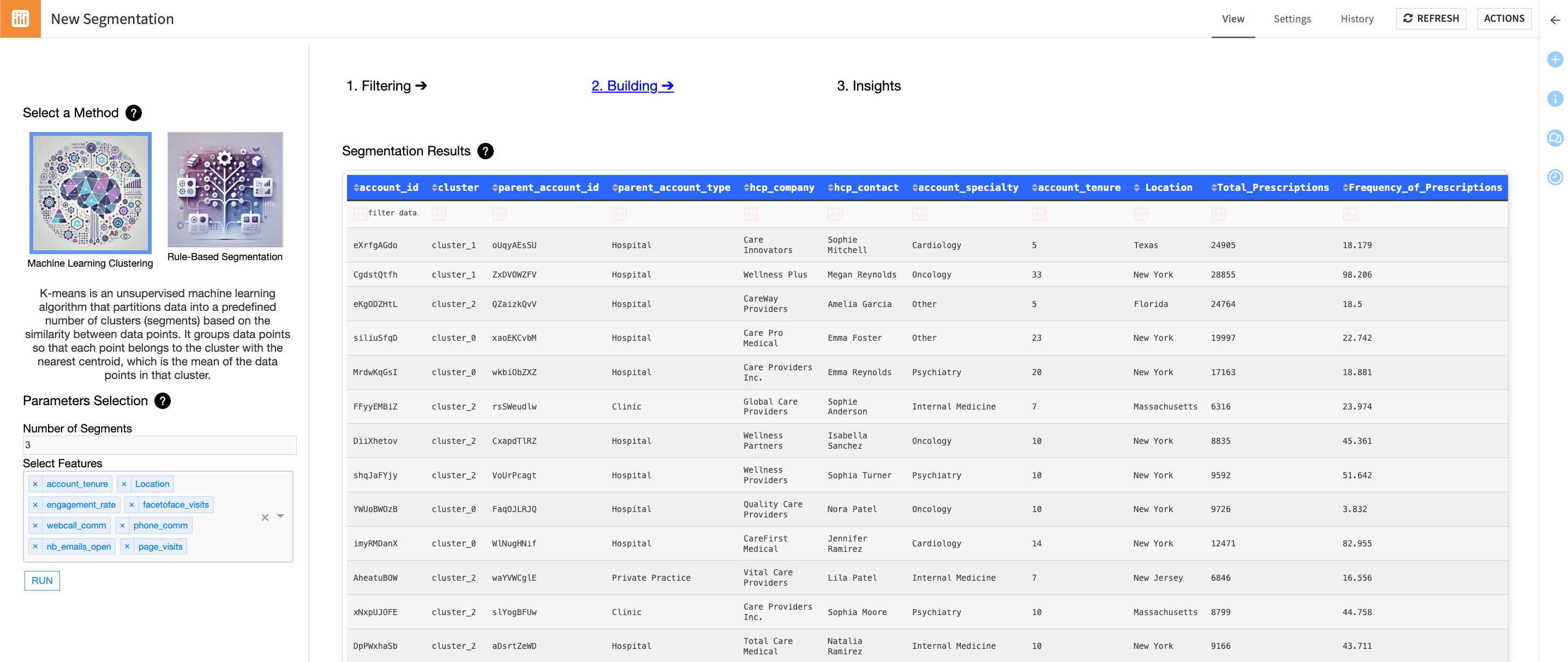 Segmentation overview.