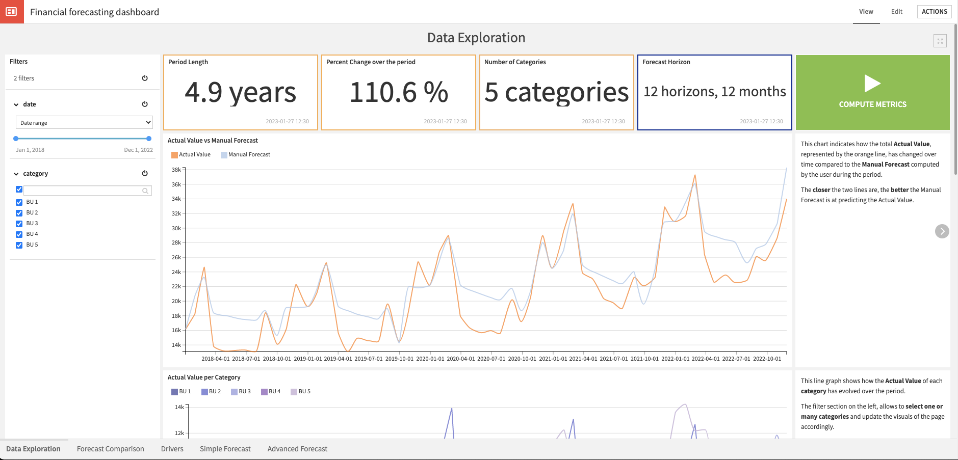 Dataiku screenshot of the EDA slide of the Dashboard.