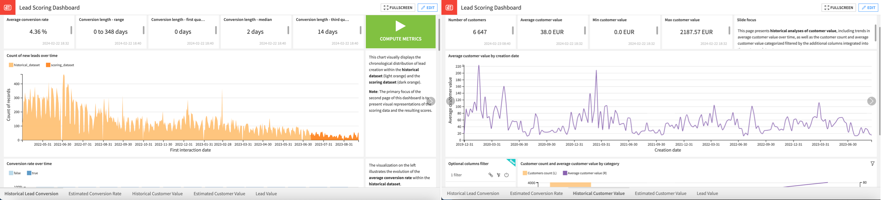 Dataiku screenshot of the EDA slides of the Dashboard.