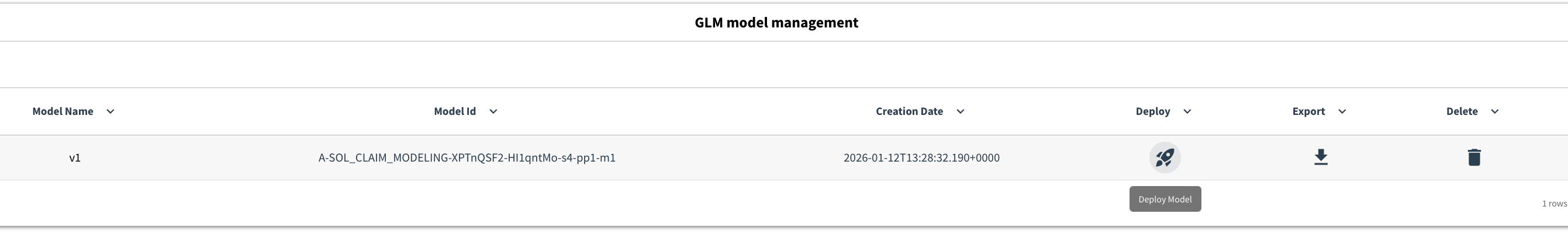 Dataiku screenshot of the Visual GLM deployment tab.
