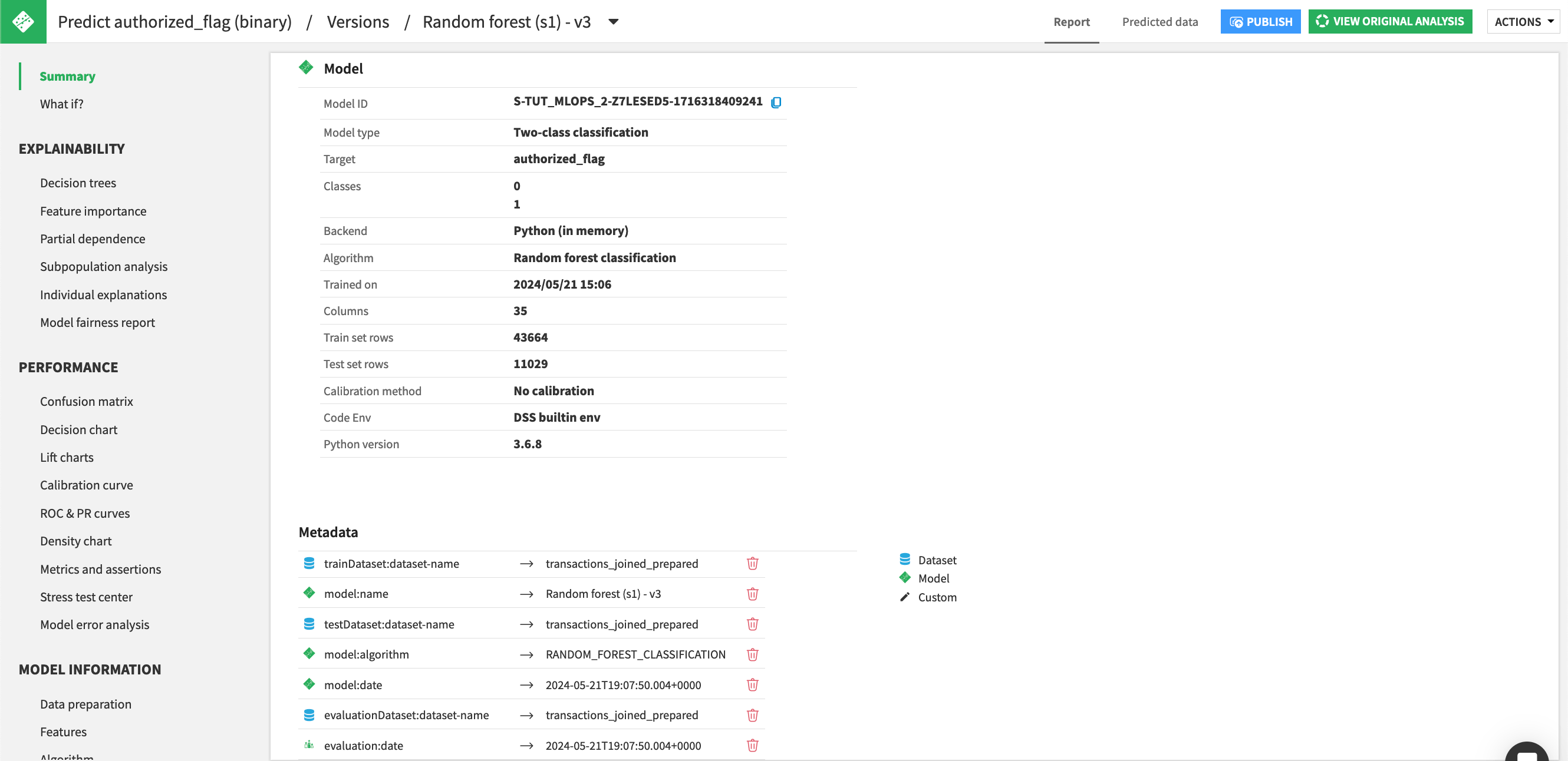 Dataiku screenshot of a model report.