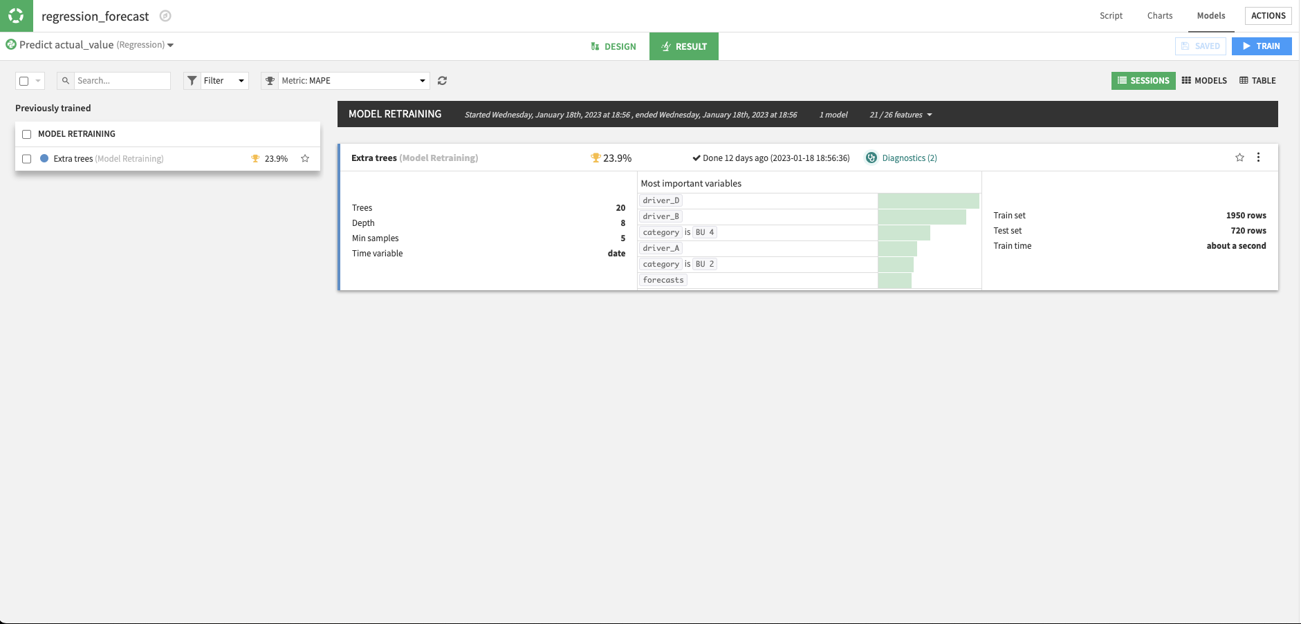 Dataiku screenshot of the training job for the Regression Model.