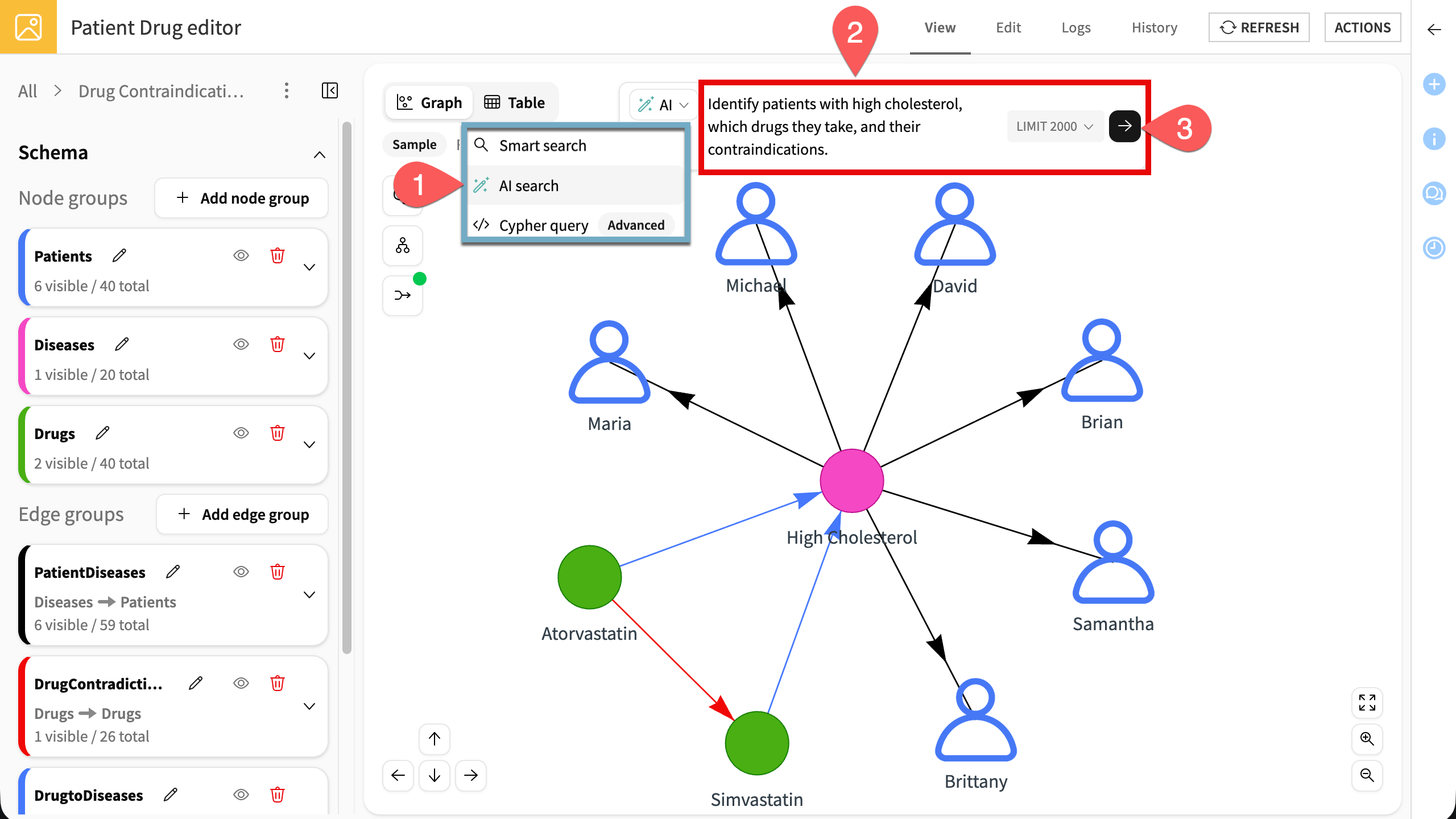 Screenshot of AI search selected in the Search dropdown, with a plain language prompt in the search bar and the resulting graph behind it.