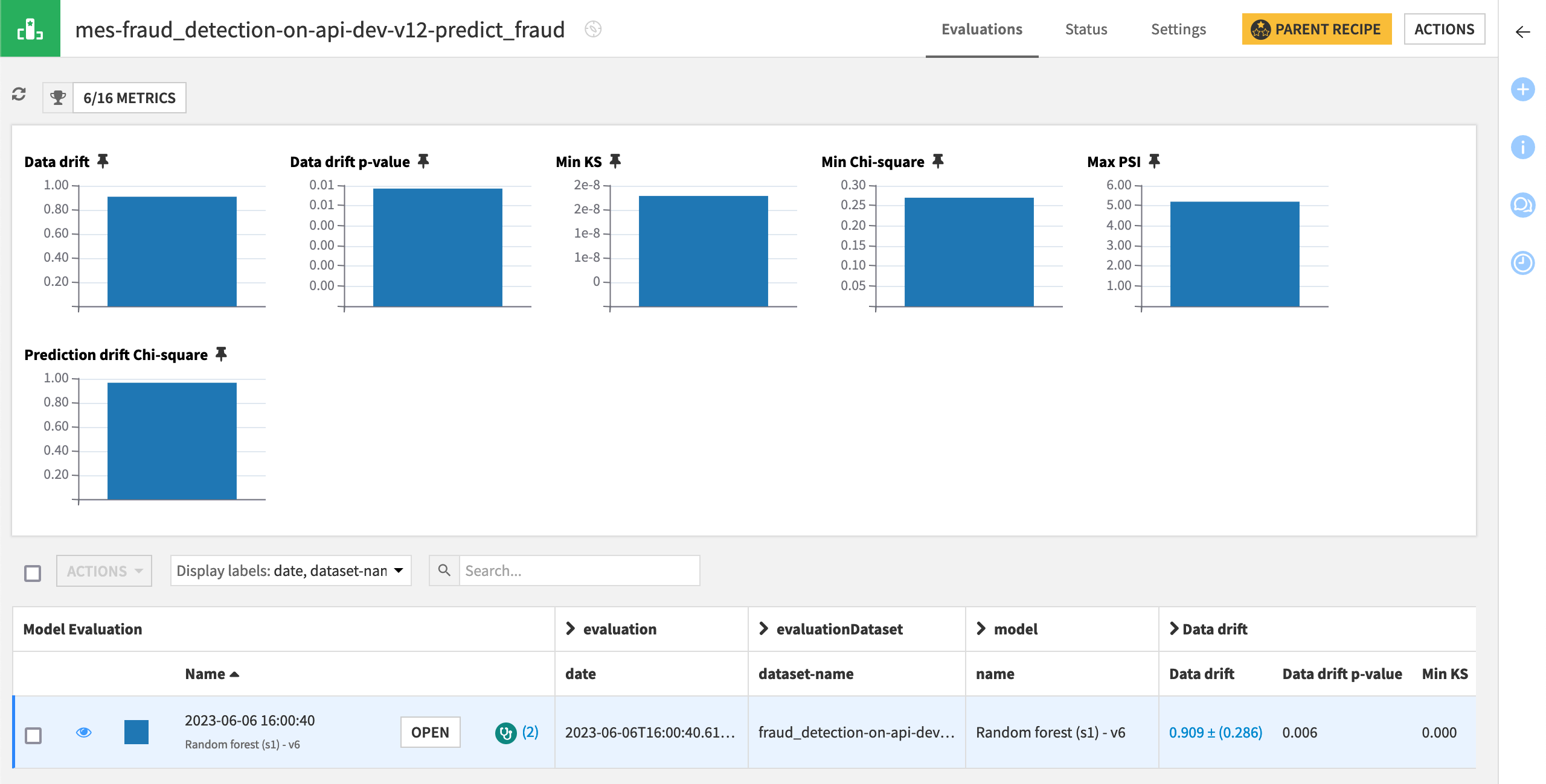 Dataiku screenshot of a model evaluation store with data from the API endpoint.