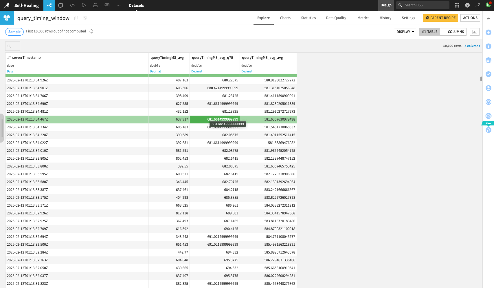 Query latency dataset.