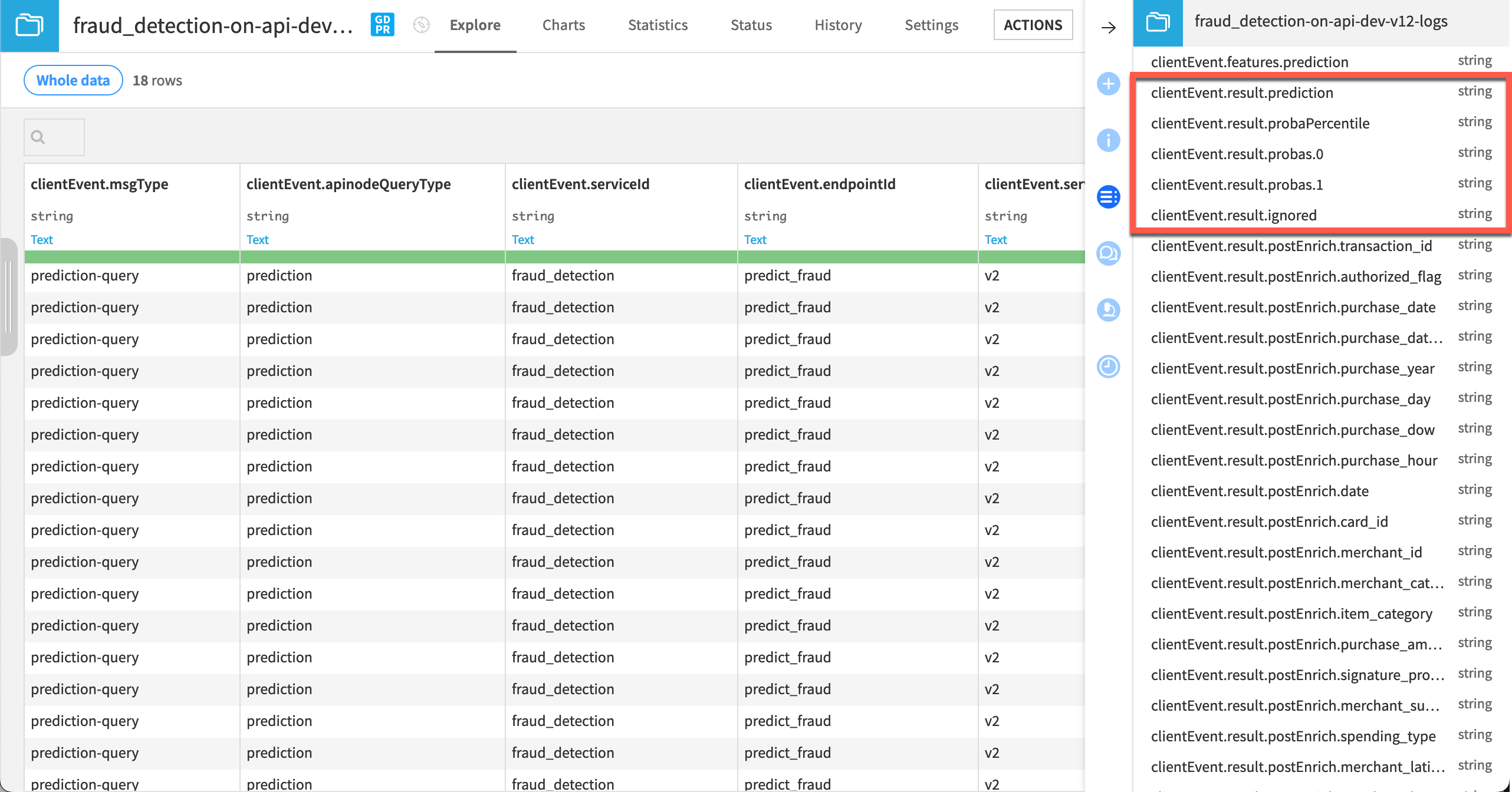 Dataiku screenshot of log data fetched from the API node.