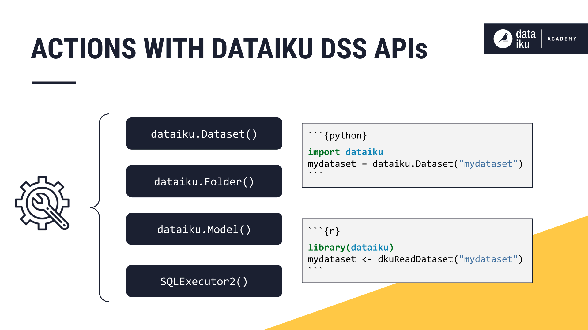 A slide introducing some of the functions found in the dataiku package.