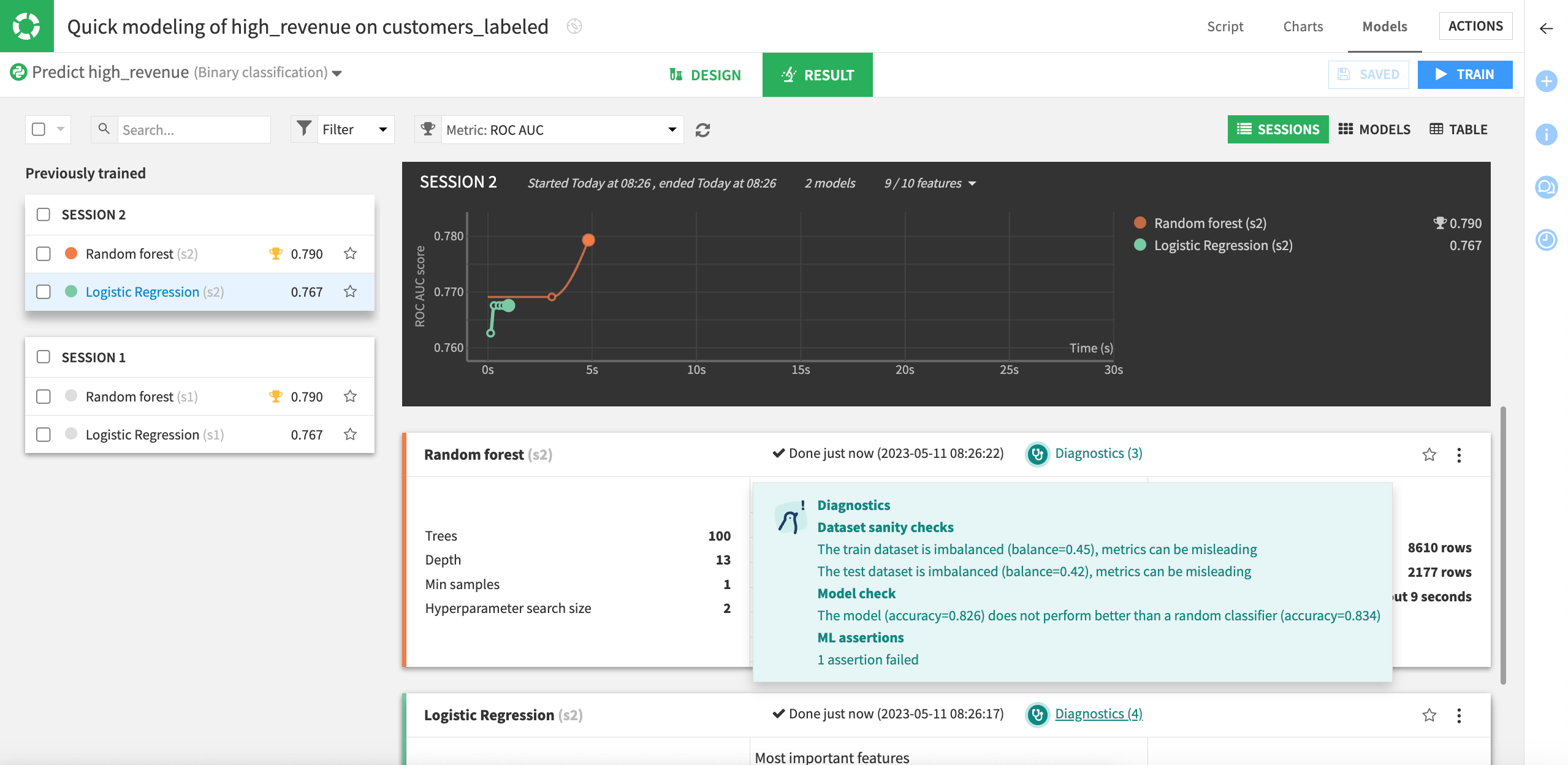 Summary results of quick model for high_revenue column, with diagnostics tooltip