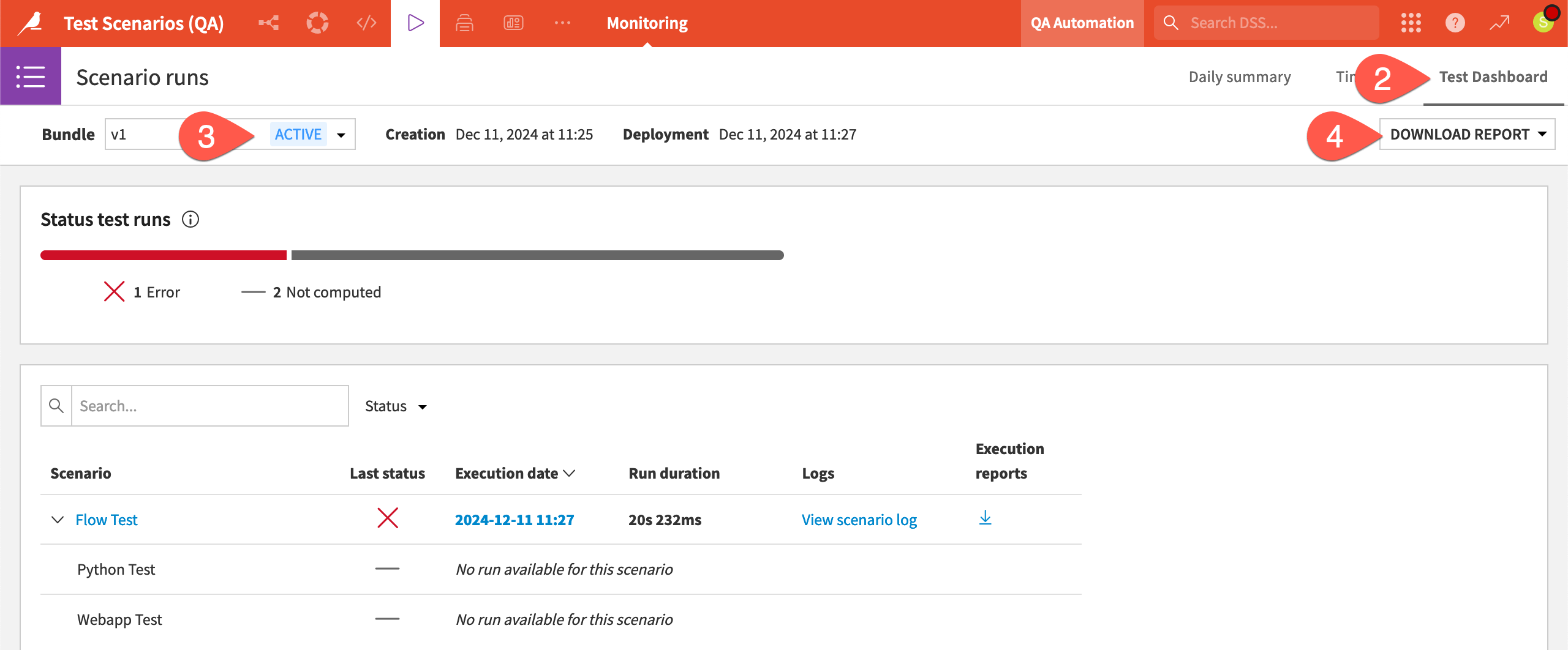 Dataiku screenshot of the test dashboard on an Automation node.