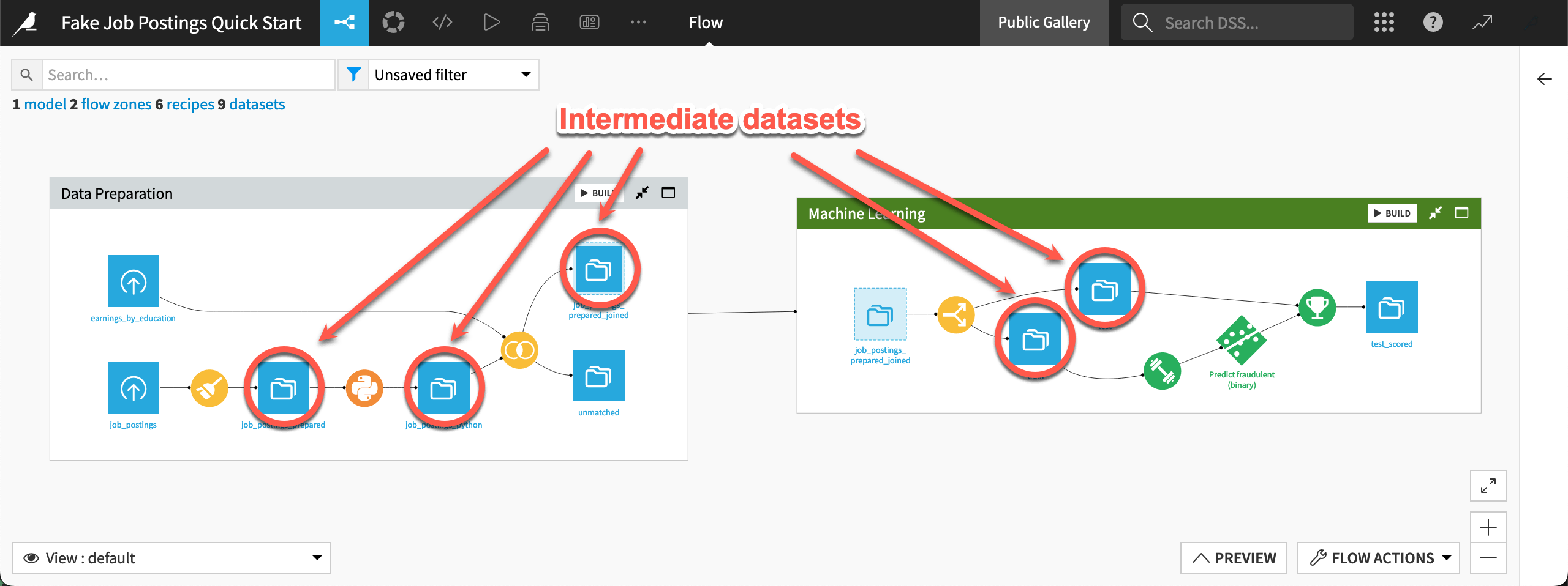 Dataiku screenshot of intermediate datasets in a Flow.