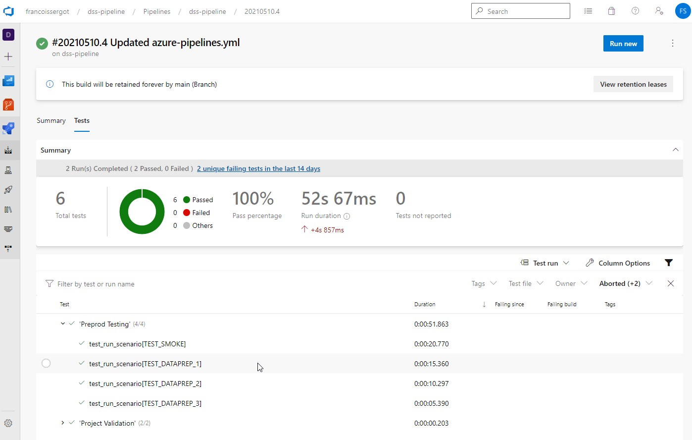 pipeline result and test