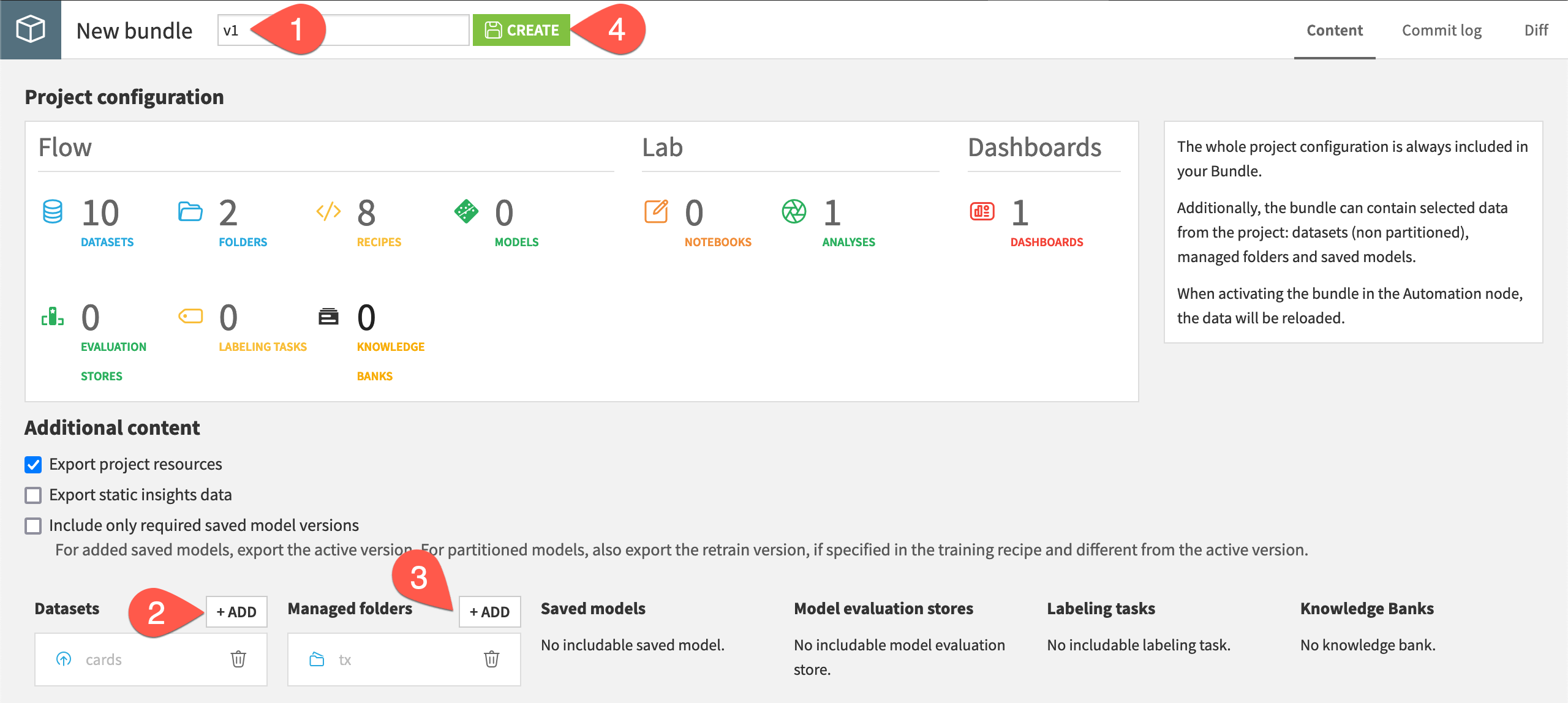 Dataiku screenshot of the bundle creation page showing input data included.