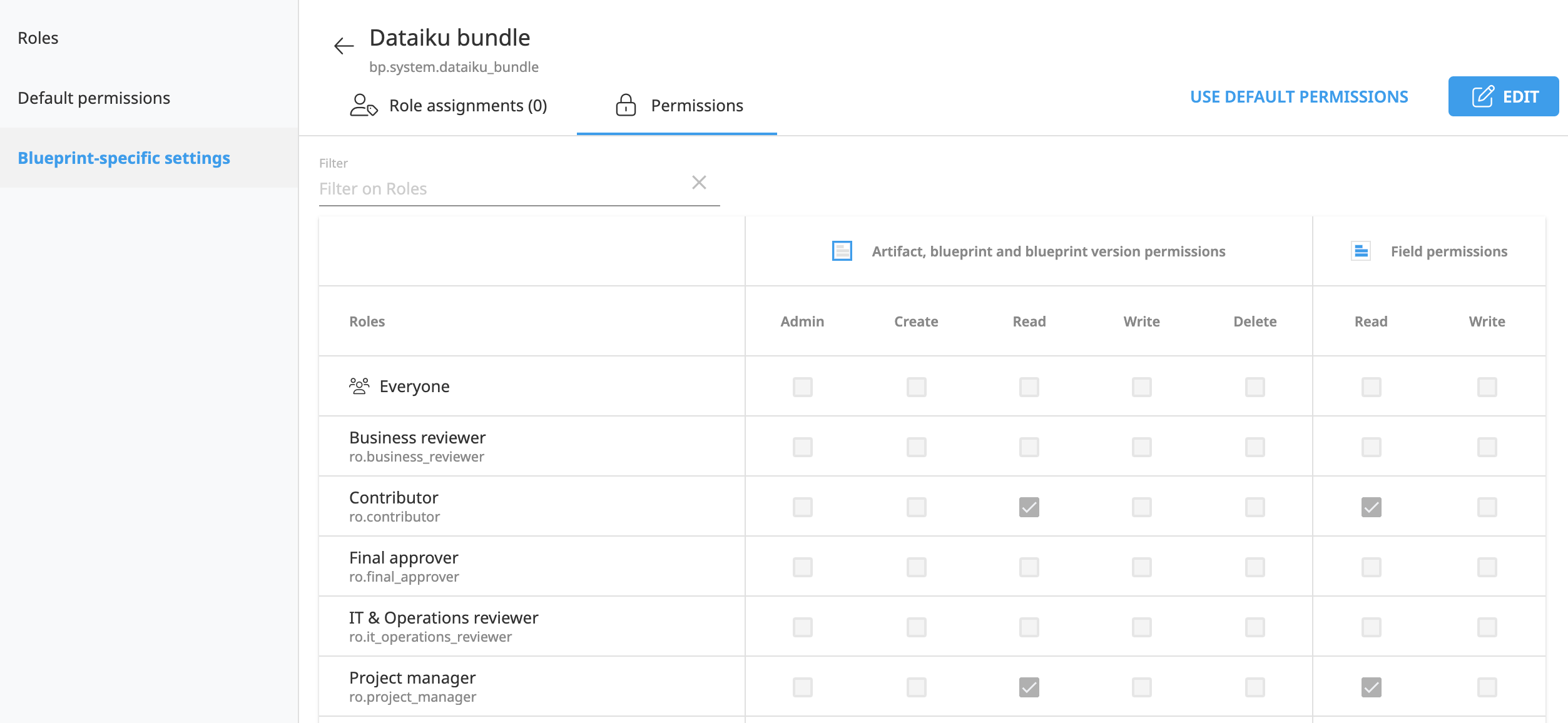 Screenshot of blueprint specific settings page on Dataiku Govern.