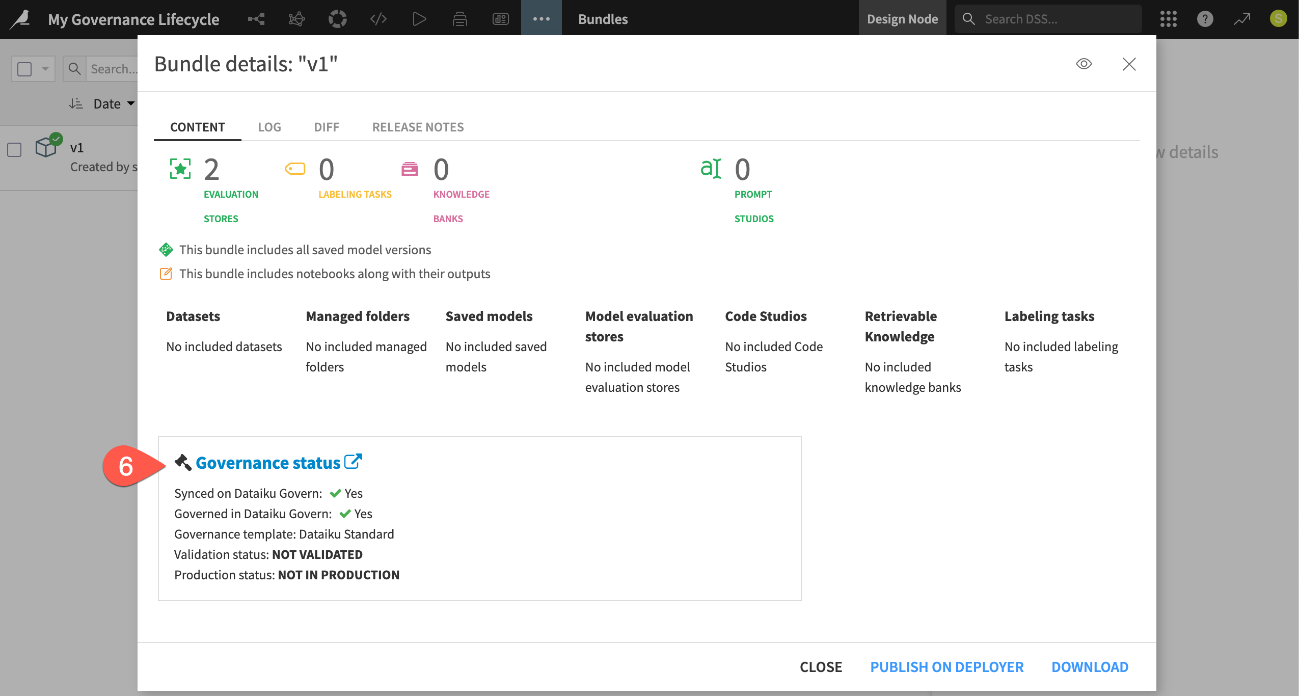 Dataiku screenshot of the governance status of a bundle.