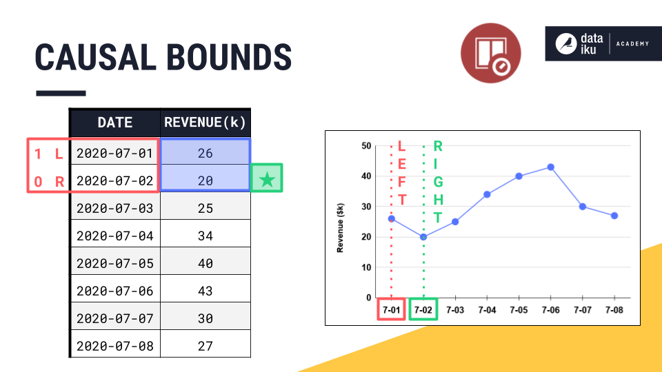 ../../../_images/causal-bounds-plot.png