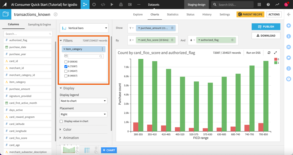 Example of chart filters.