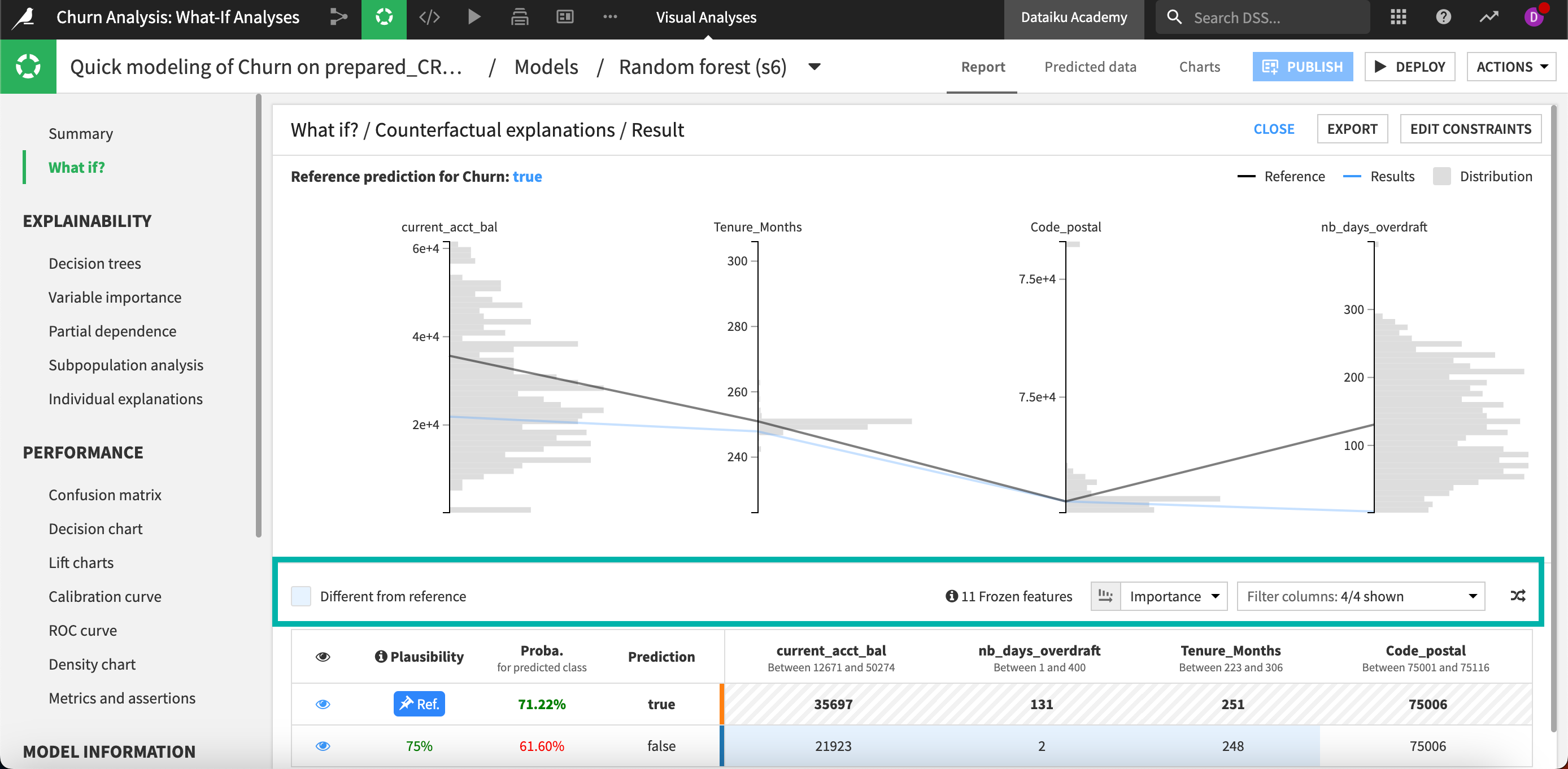 Kecskemeti TE Statistics: scores, fixtures, results, lineup data and  analysis predictions