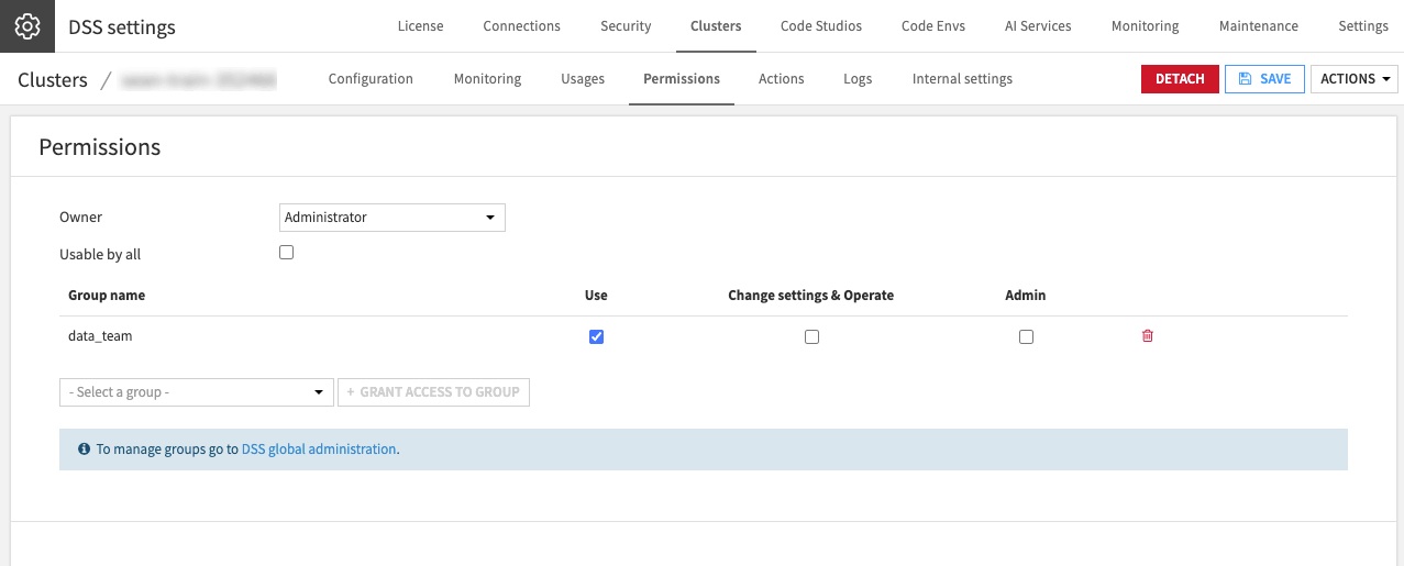 Screenshot of the permissions panel of an Elastic AI cluster.