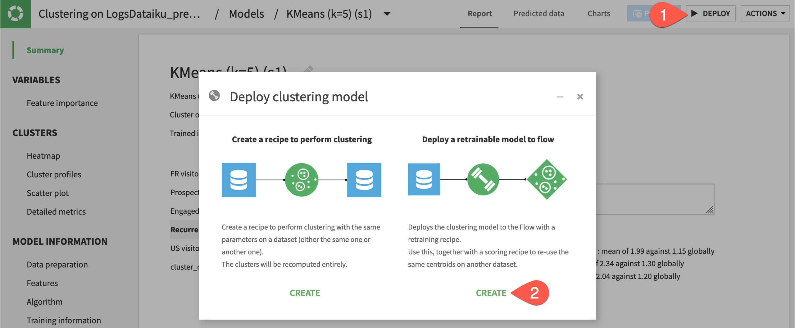 Dataiku screenshot of the deployment dialog for a clustering model.