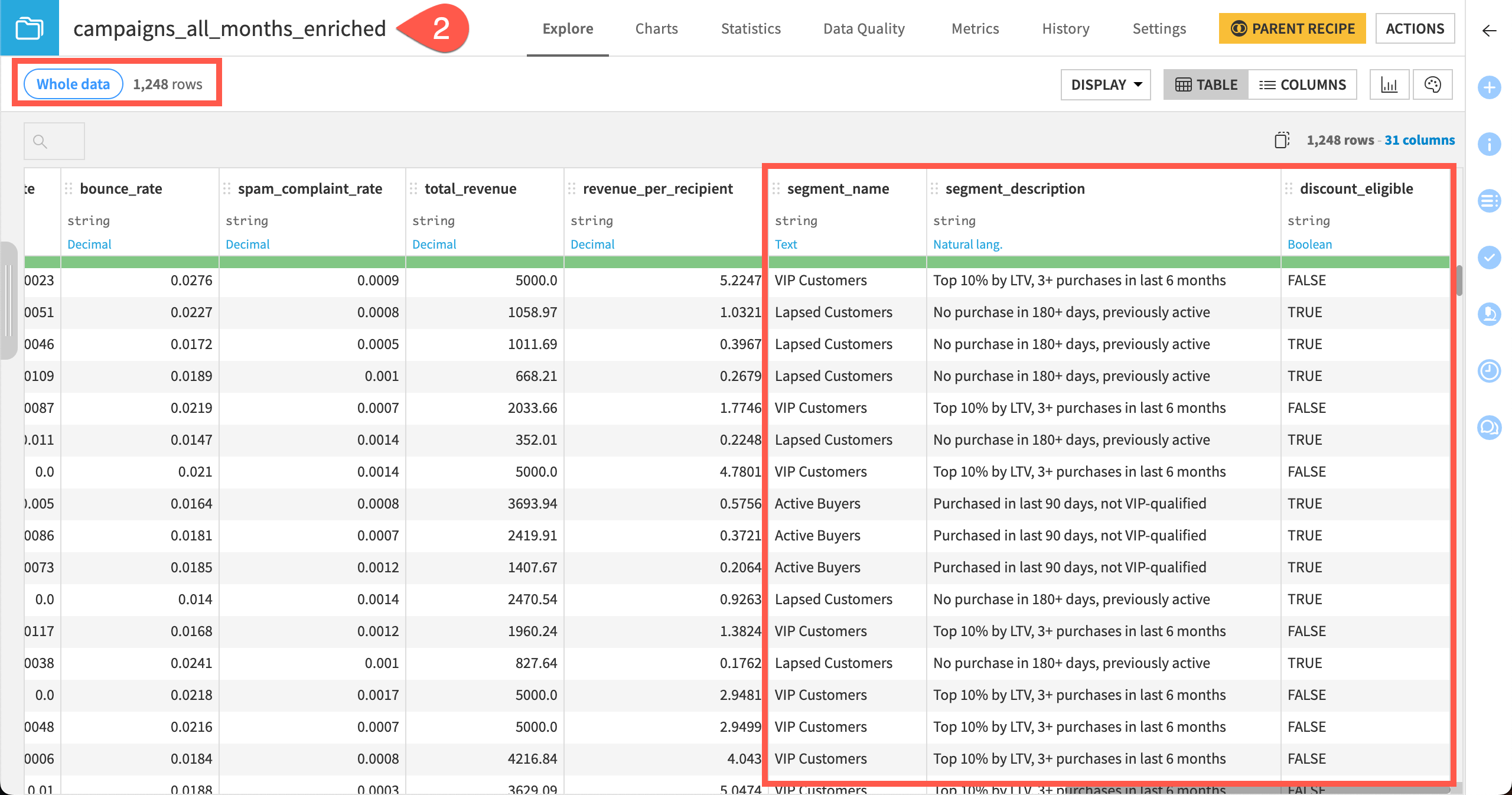 Dataiku screenshot showing the output dataset from data preparation.