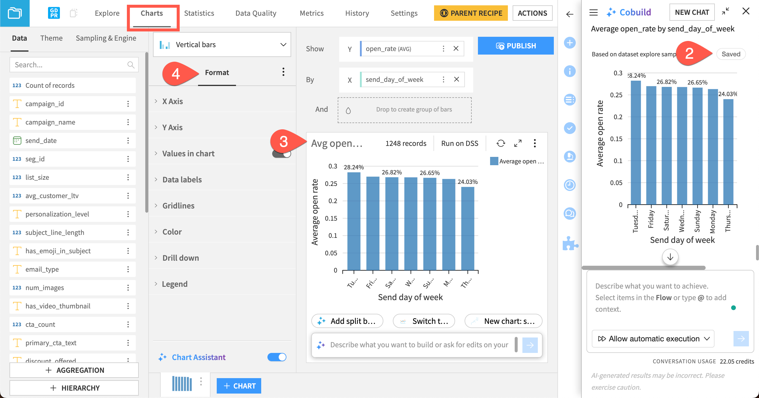 Dataiku screenshot showing the steps to create a chart.