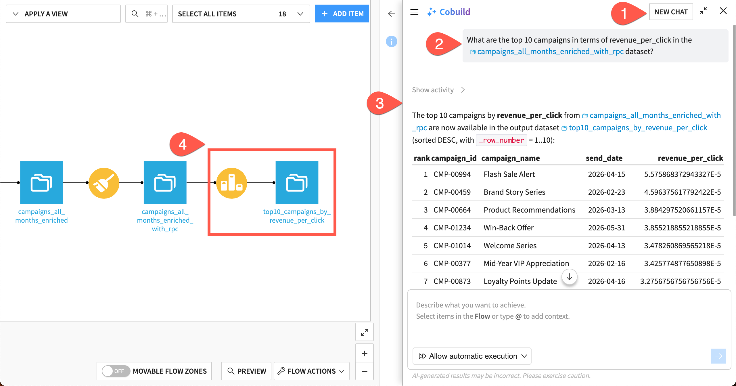 Dataiku screenshot showing the steps to view the top-performing campaigns.