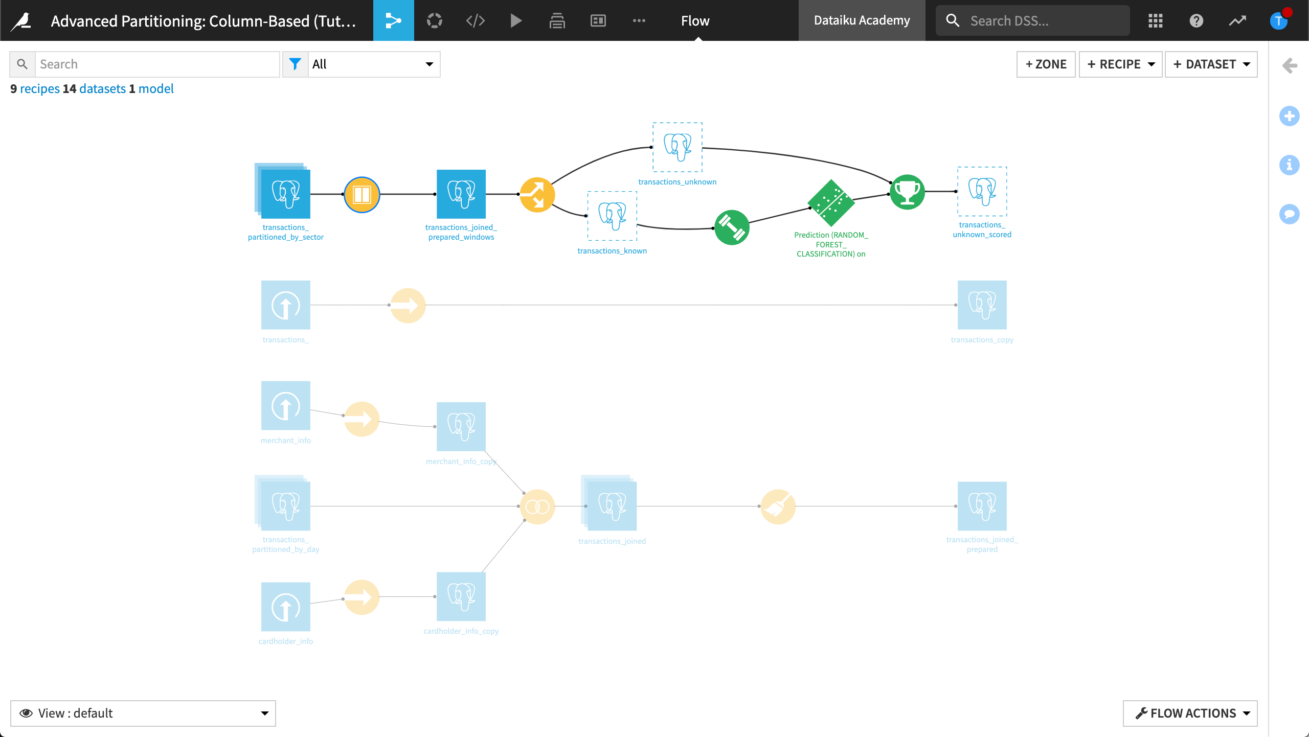 ../../_images/col-based-window-recipe-updated.png