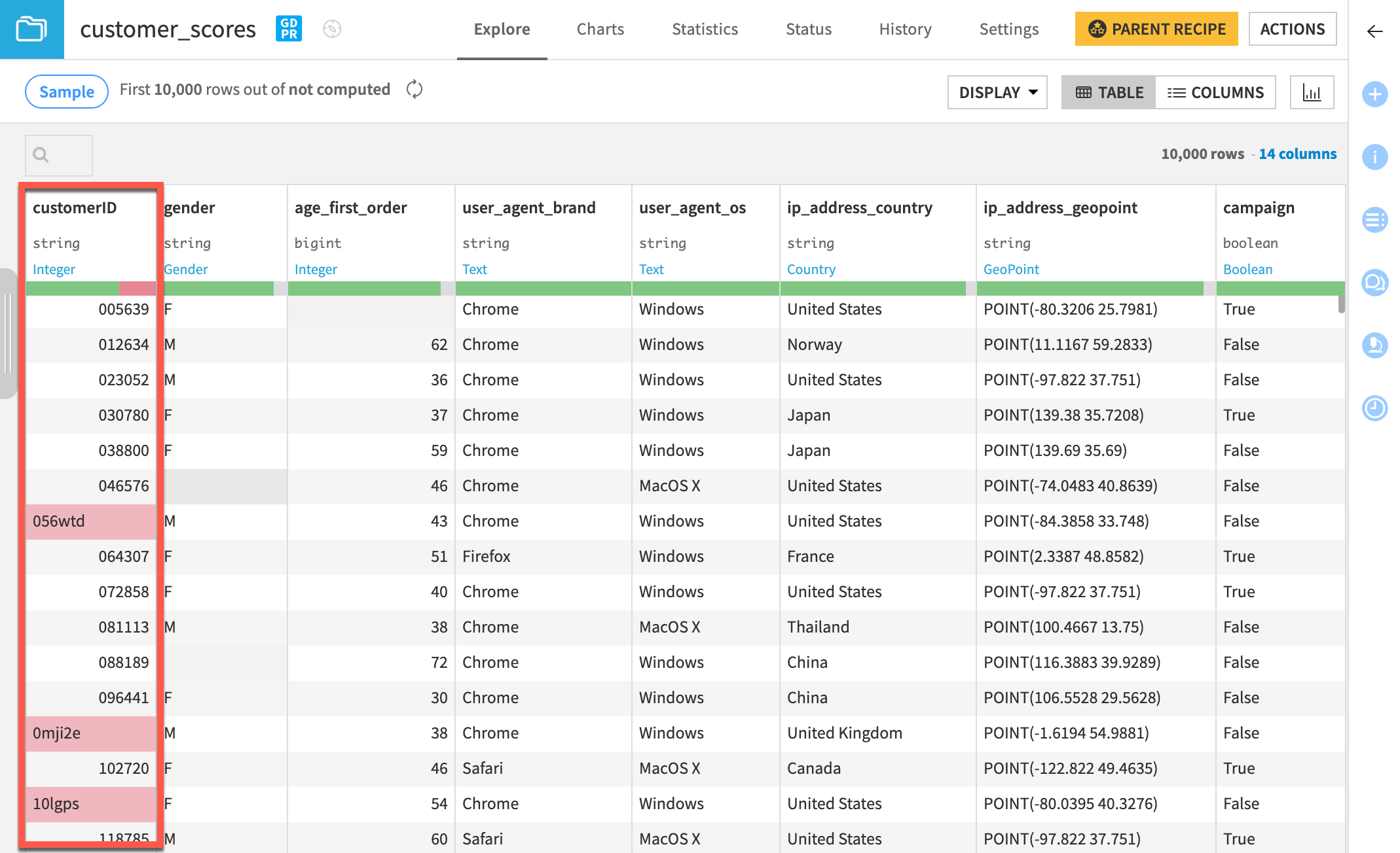 A Dataiku screenshot highlighting a column with invalid cells according to meaning.