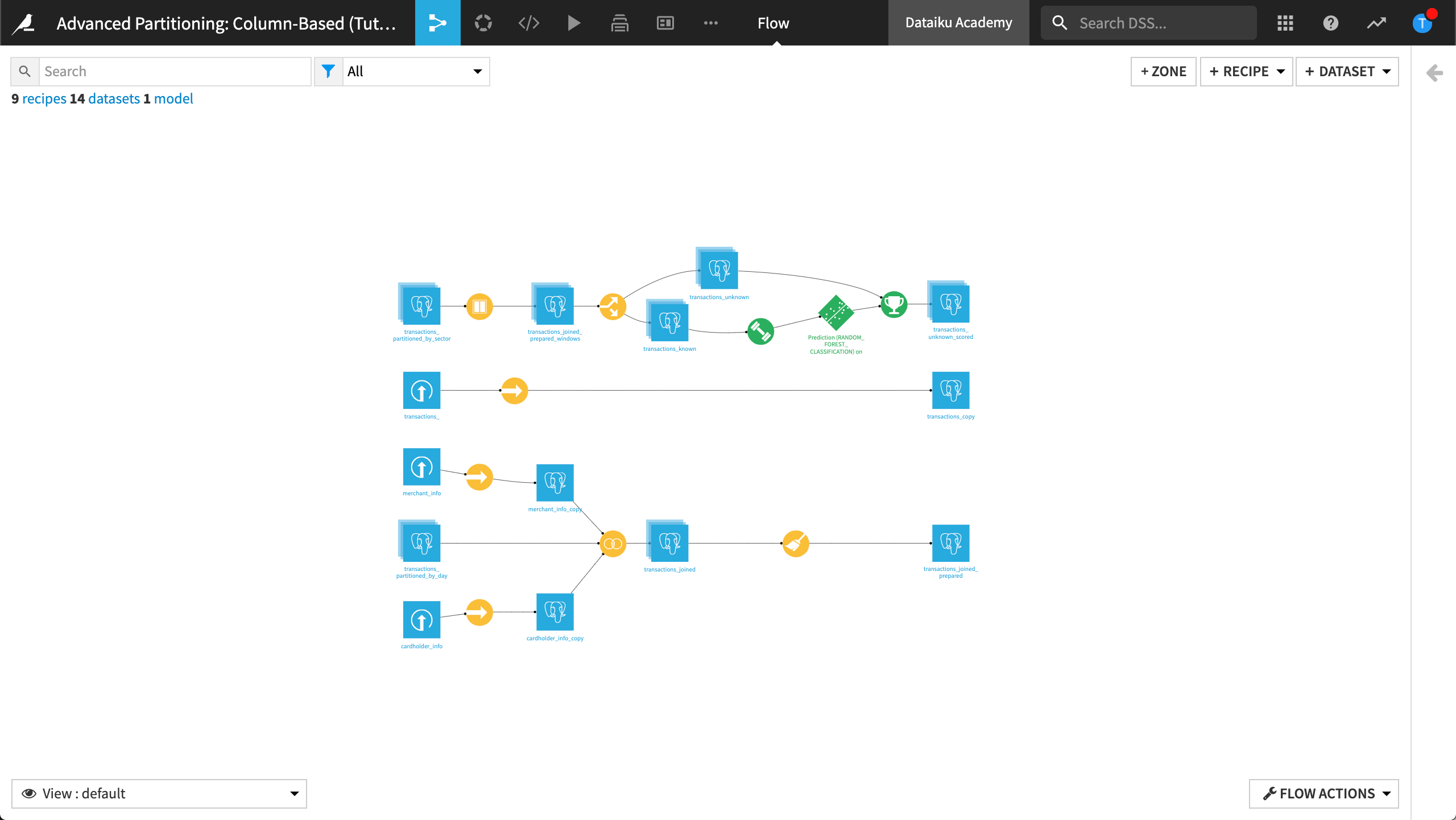 ../../_images/column-based-final-flow.png