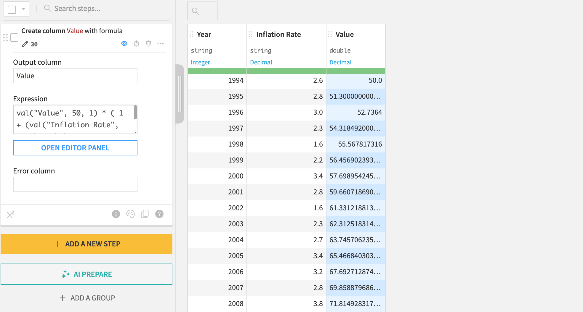 Dataiku screenshot of the output of the compound inflation formula.