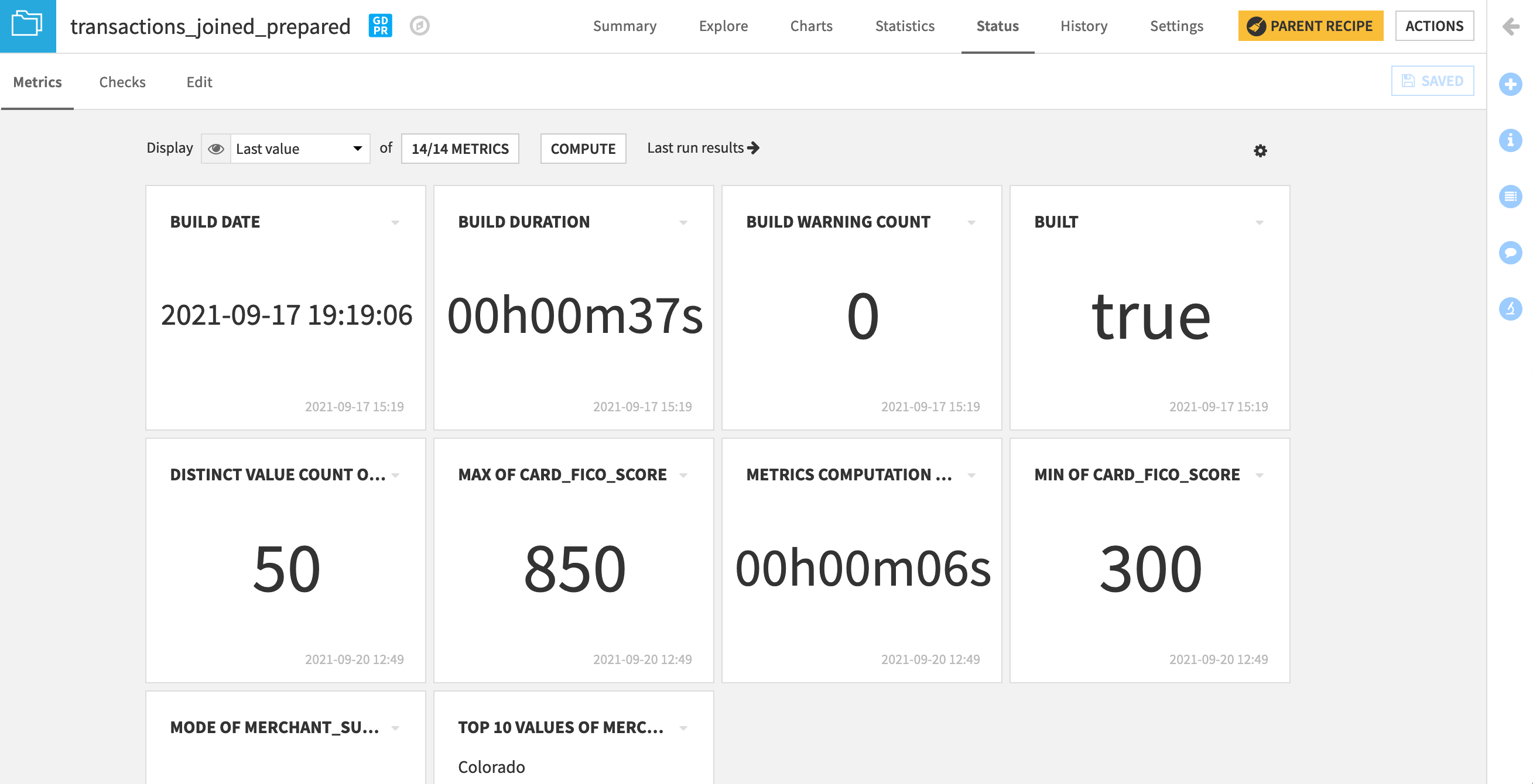 The Metrics subtab of the Status tab of the transactions_joined_prepared dataset showing new metrics.