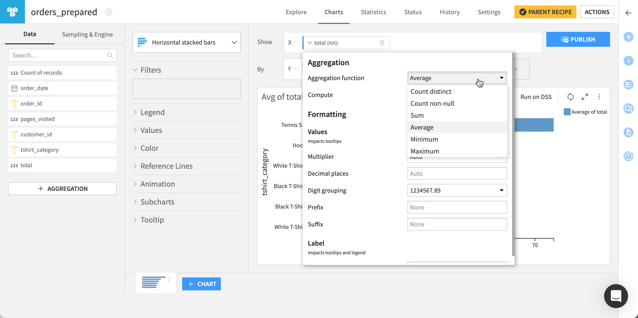 A Dataiku screenshot showing how to edit the aggregation.