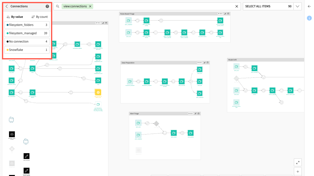 Dataiku screenshot of the Flow displaying the connection options.