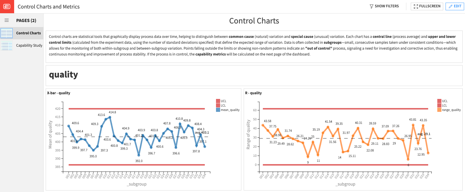 Example dashboard with Xbar and R charts