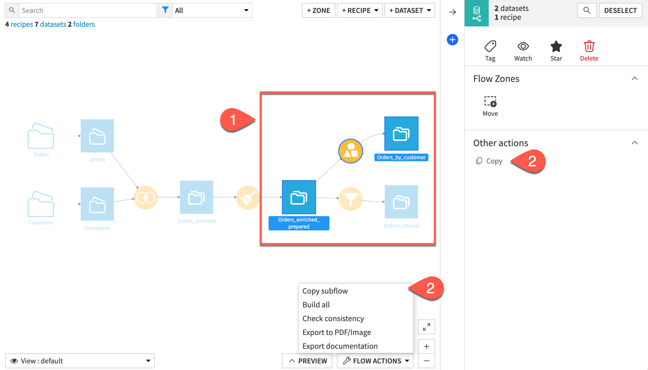 A screenshot outlining the steps to copy Flow items in Dataiku.
