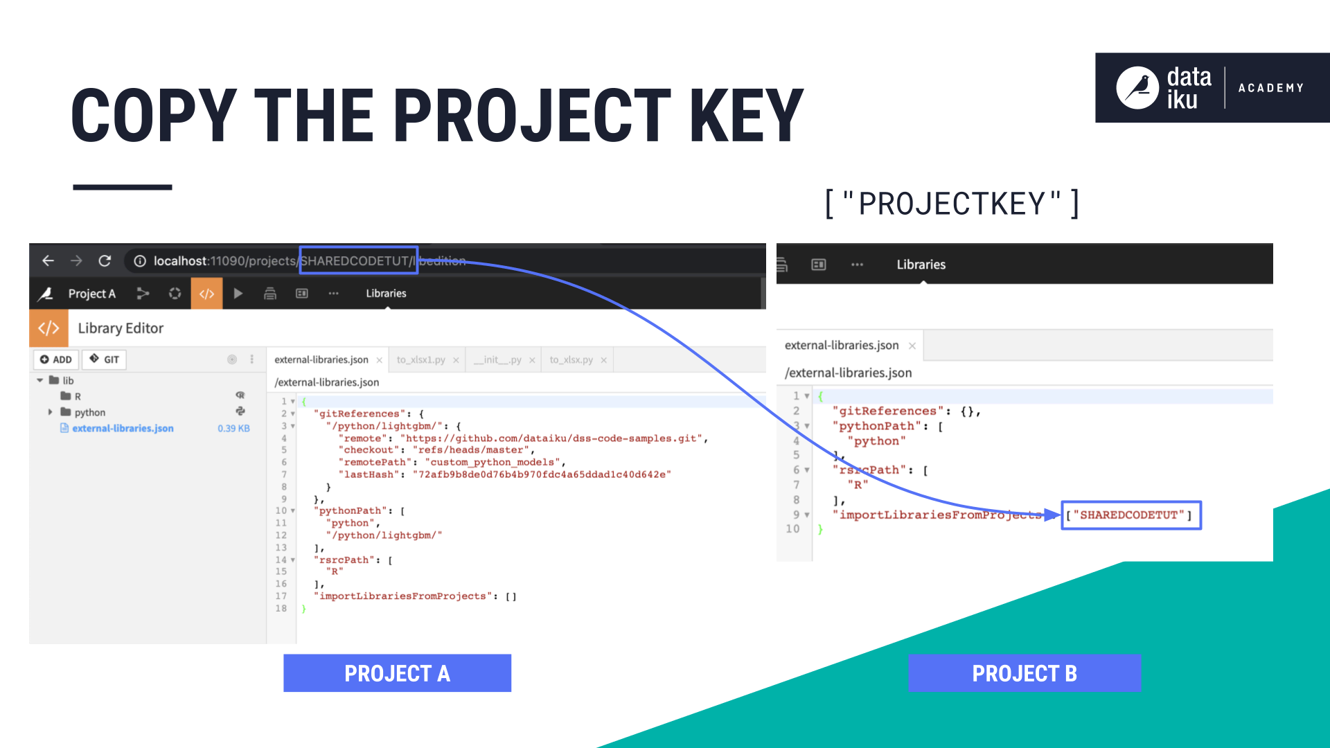 Slide demonstrating how to copy a project key to share code from another project.