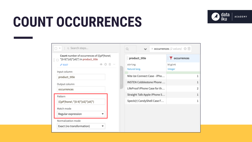 Slide depicting a Prepare recipe processor that counts the occurrences of a regular expression pattern.