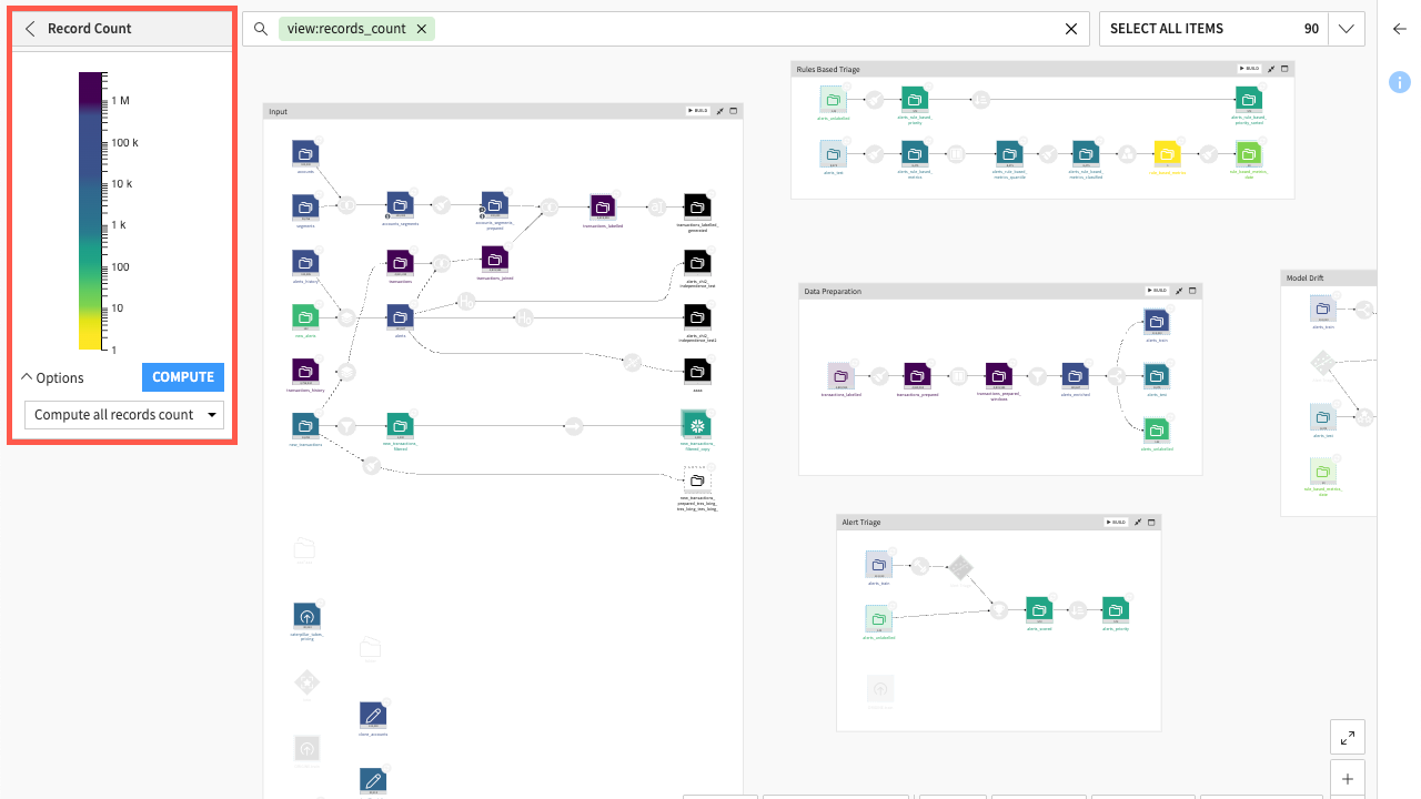 Dataiku screenshot of the Flow displaying the record count of the files view options.