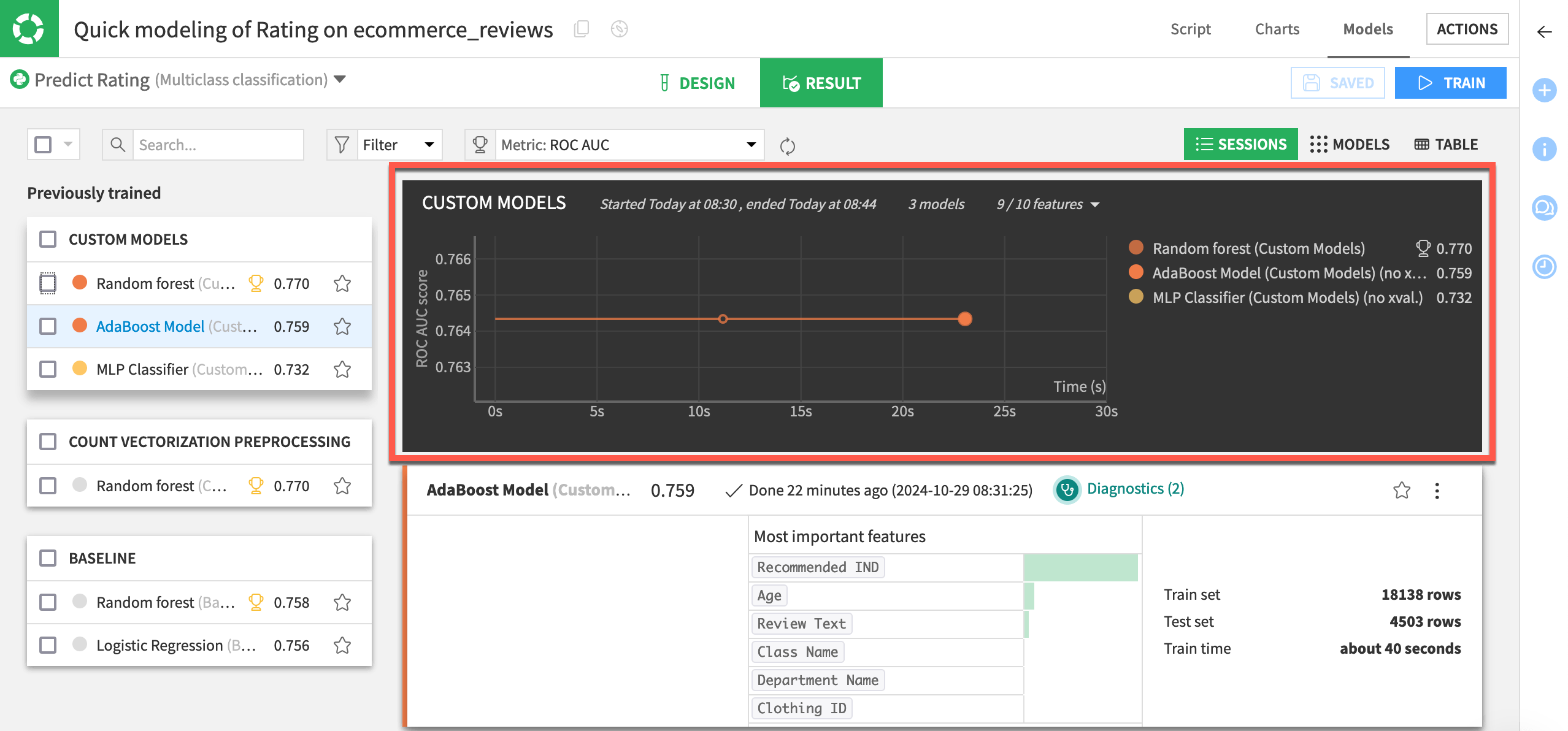 Dataiku screenshot of session results including built-in and custom models.