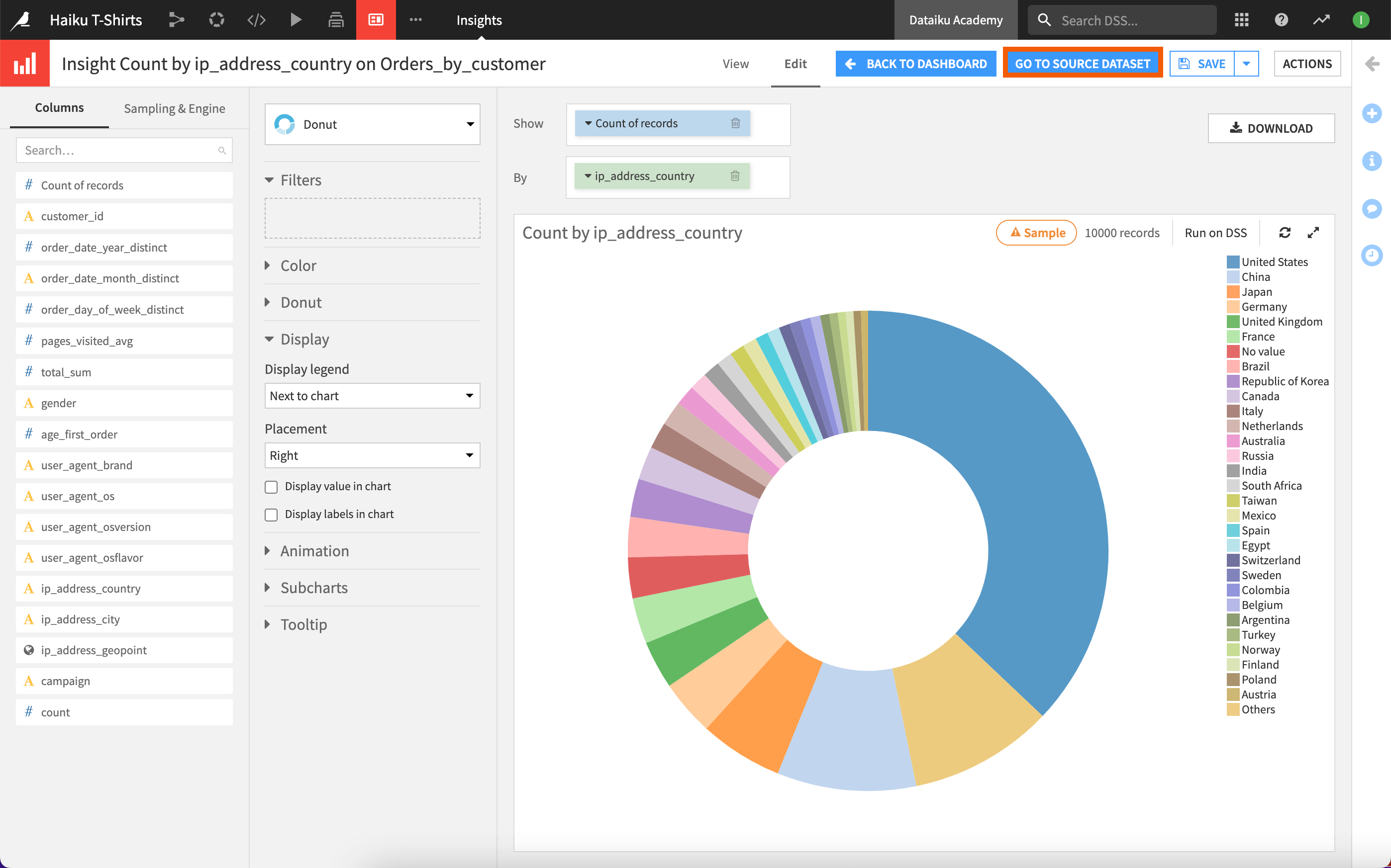 Go to the source dataset.