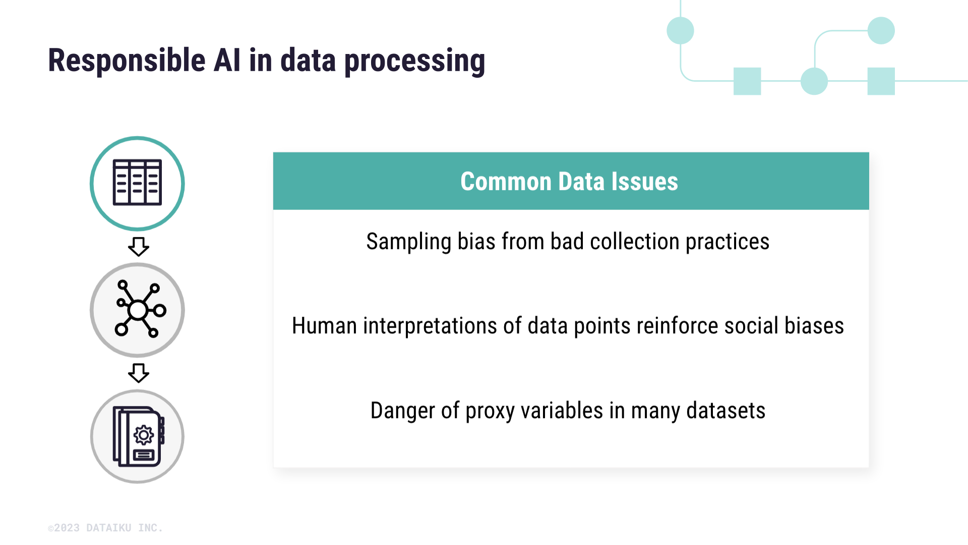 Common issues in the data processing stage: sampling bias, social biases, and proxy variables.