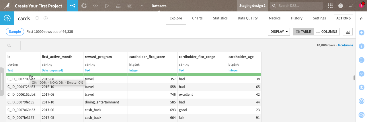 Dataiku screenshot of the data quality bar of a dataset column.