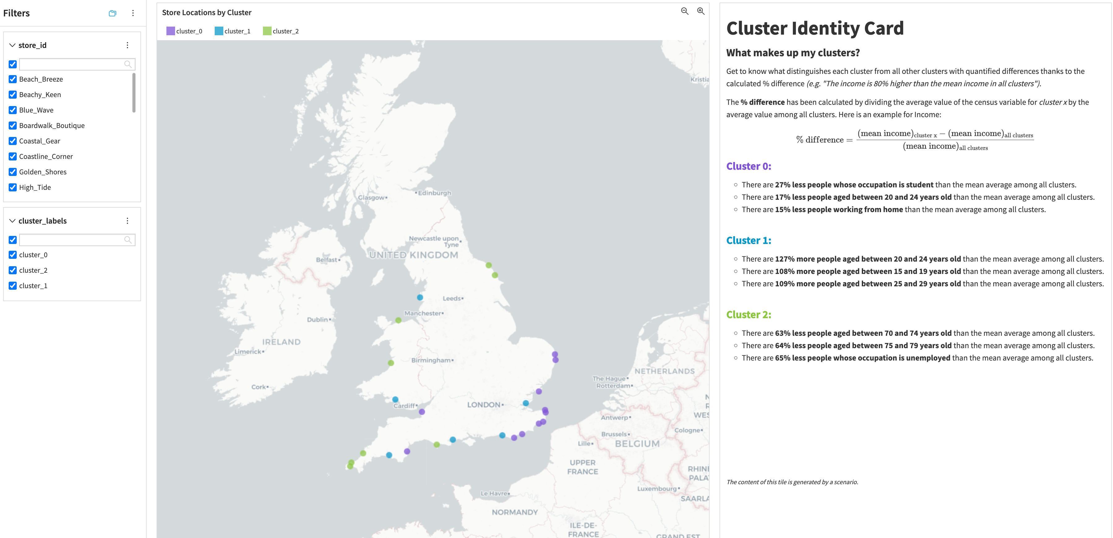 Dataiku screenshot of the Demographic Map and Cluster Identity Card of the Dashboard for Store Segmentation