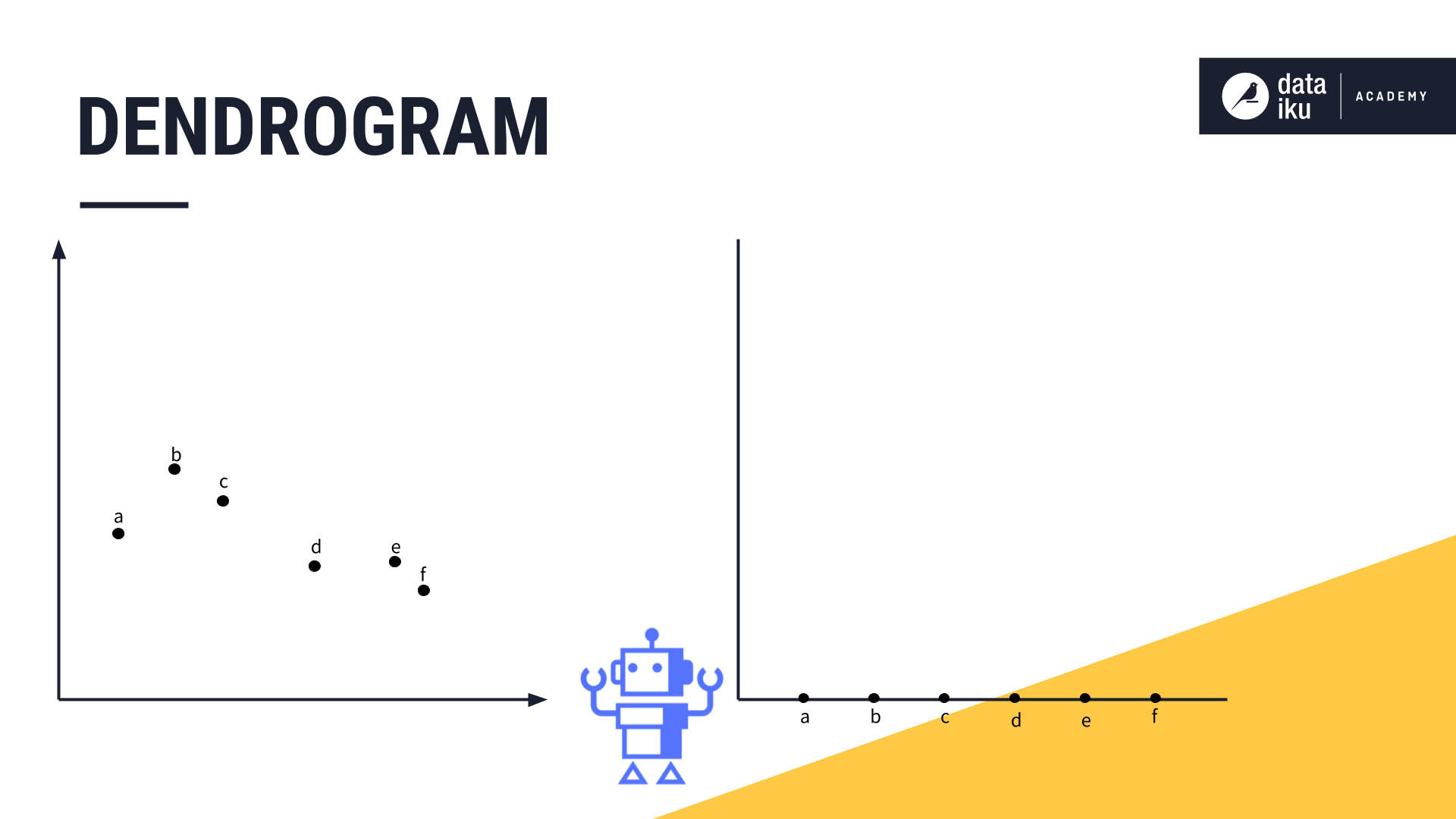 ../../_images/dendrogram1.png