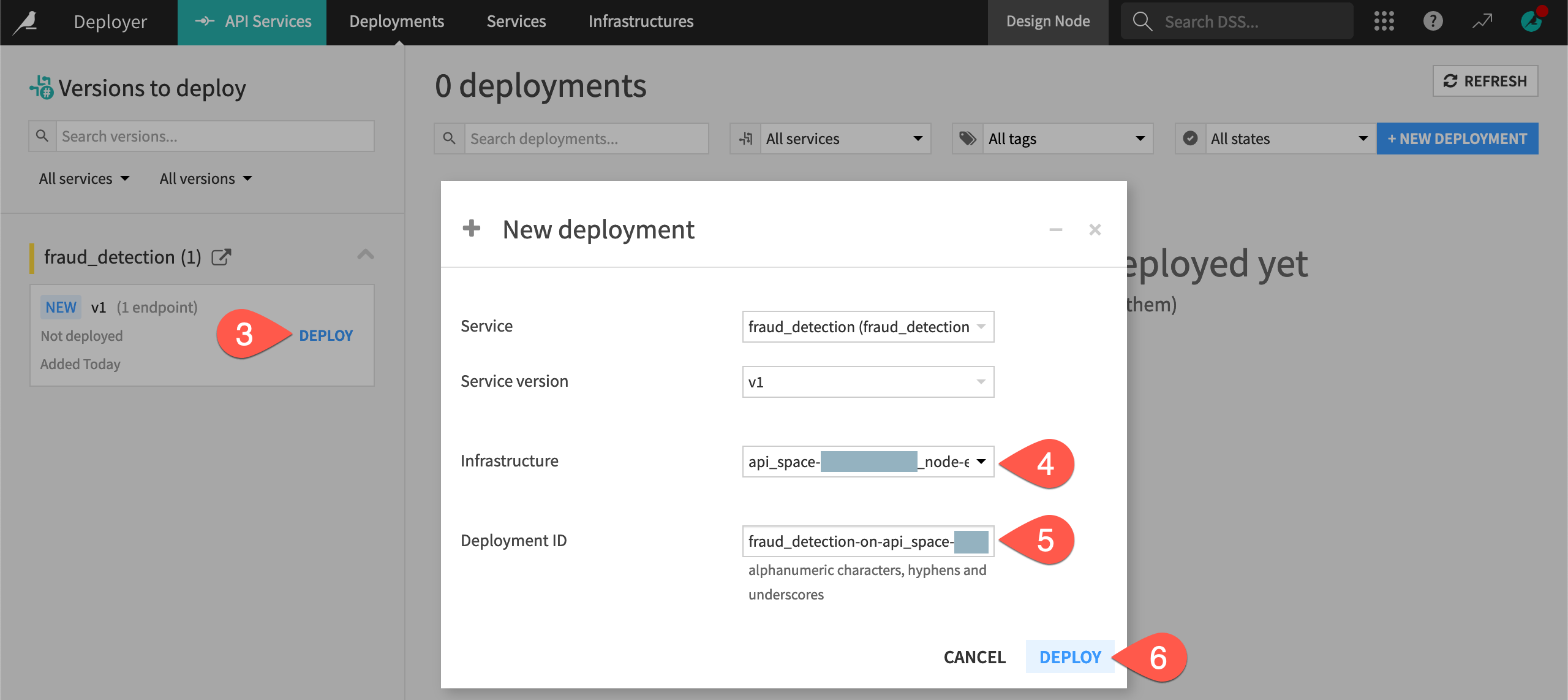 Dataiku screenshot of API Deployer node displaying services available for deployment.