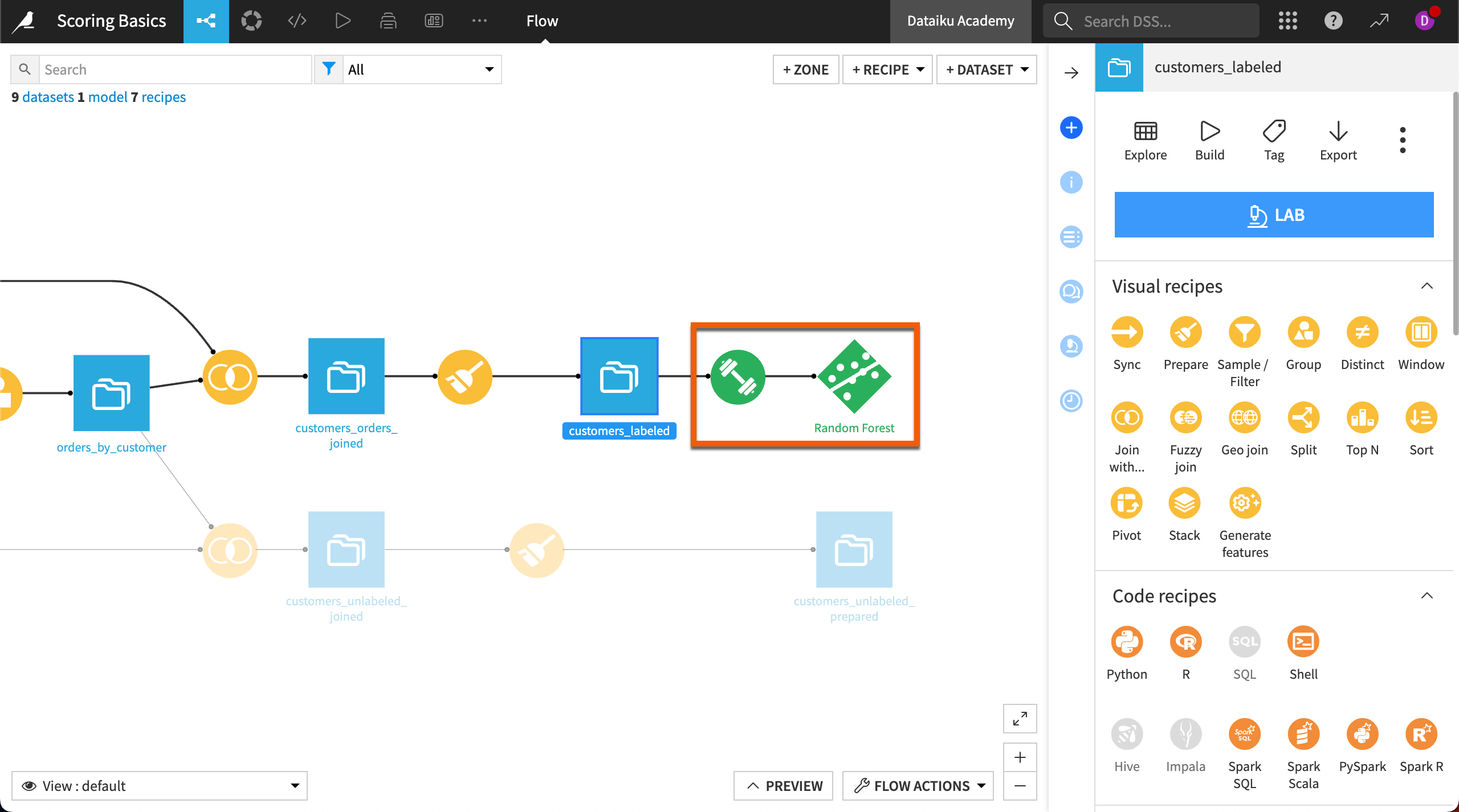 Project Flow with a Train recipe and a model icon.