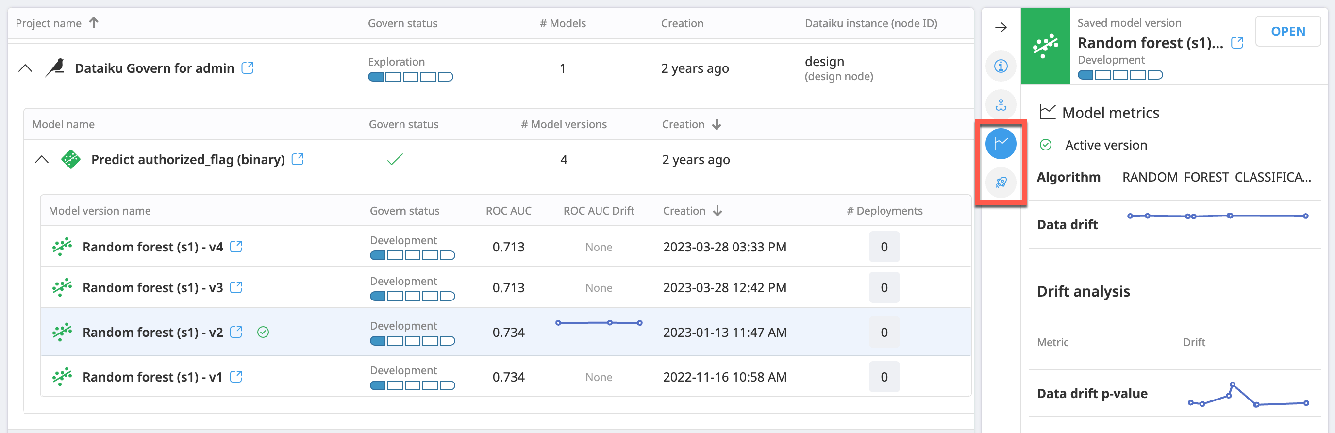 The Model Metrics and Deployments tabs highlighted in the Details panel of a model version.