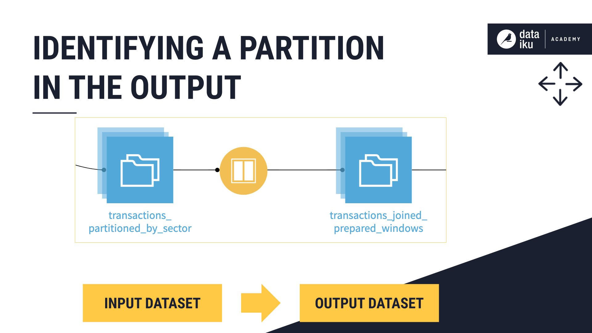 ../../_images/discrete-partition-identifier1.png