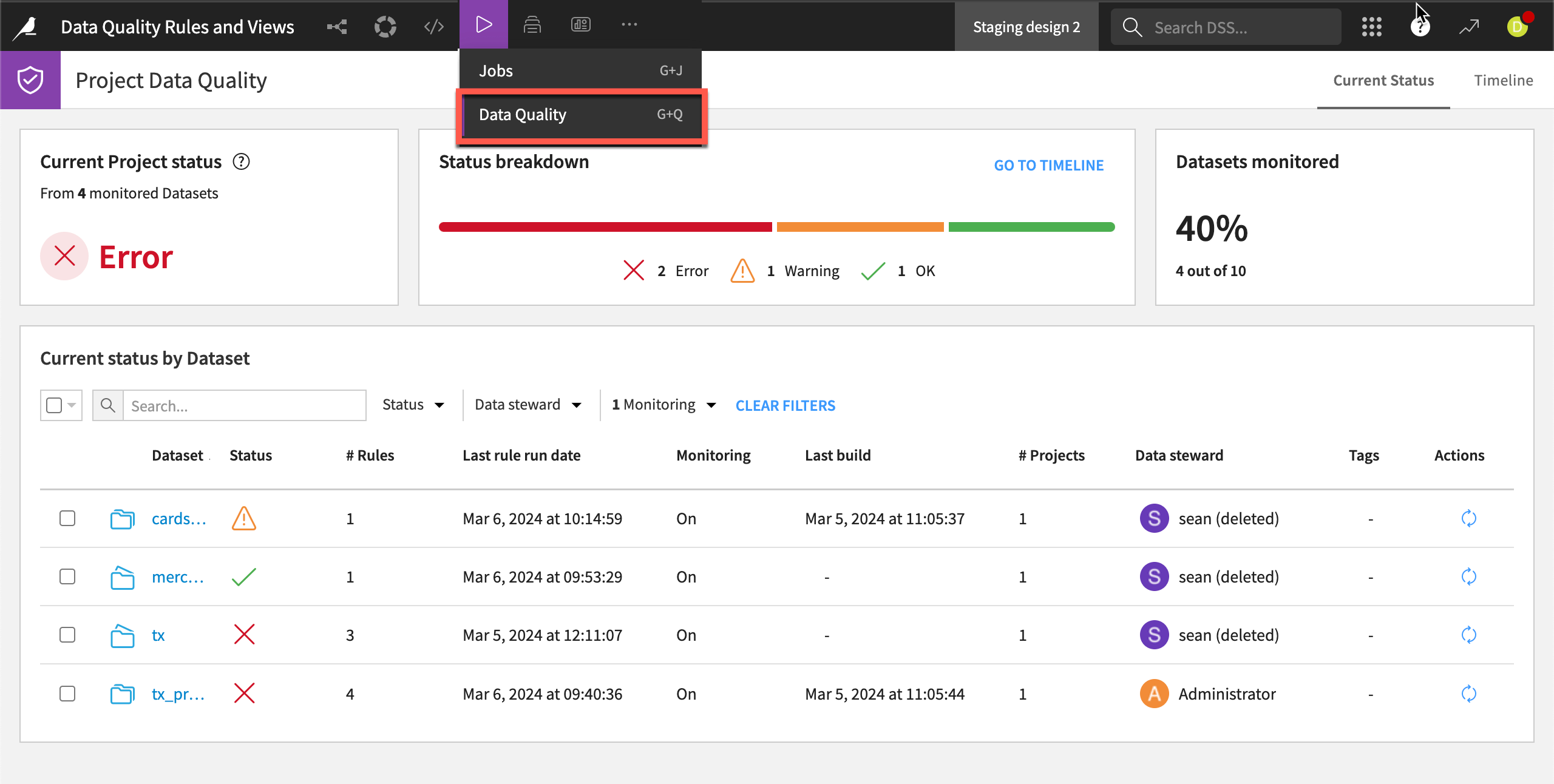 Data quality views at the project level.